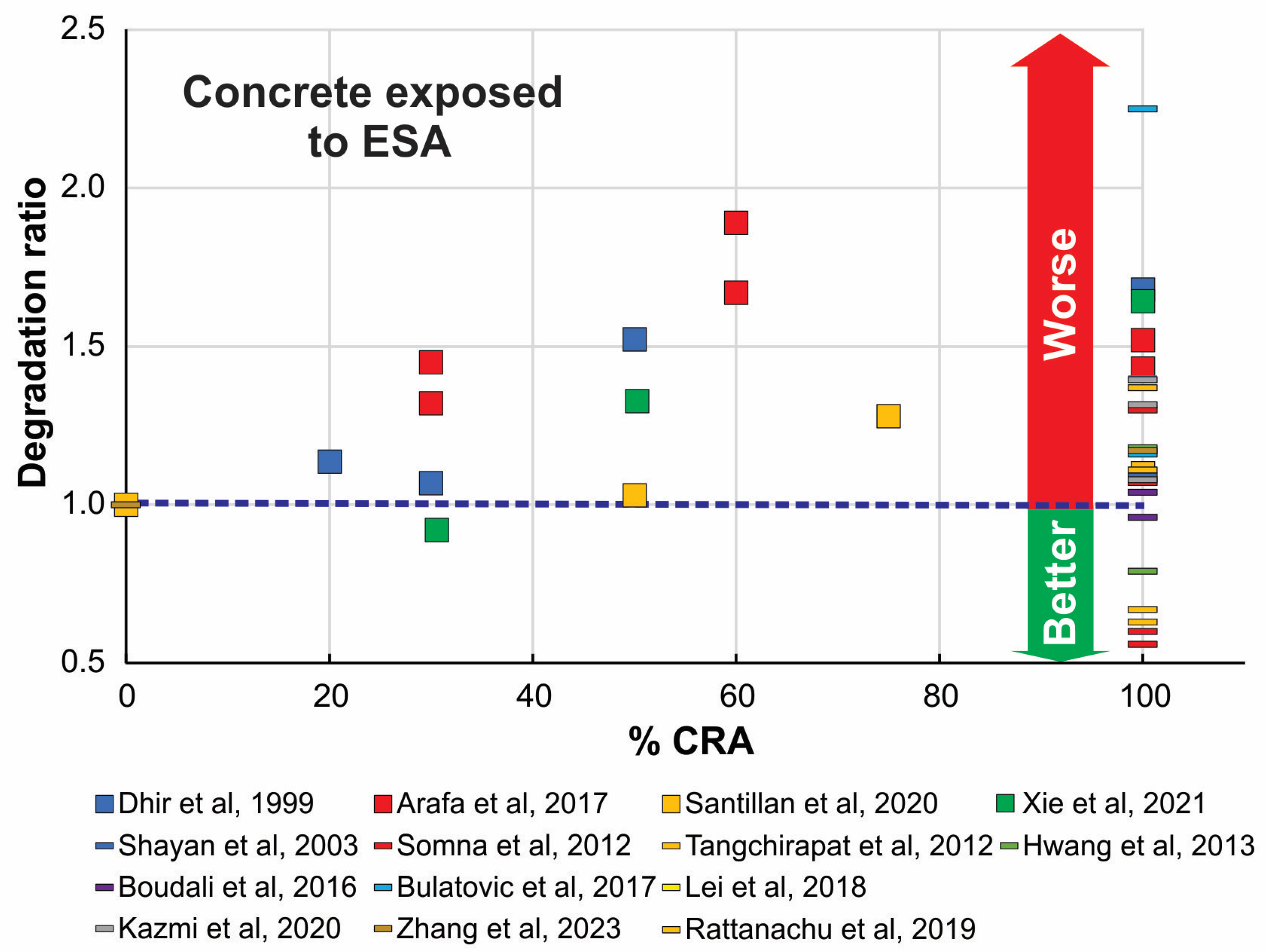 Sustainability 16 01310 g001