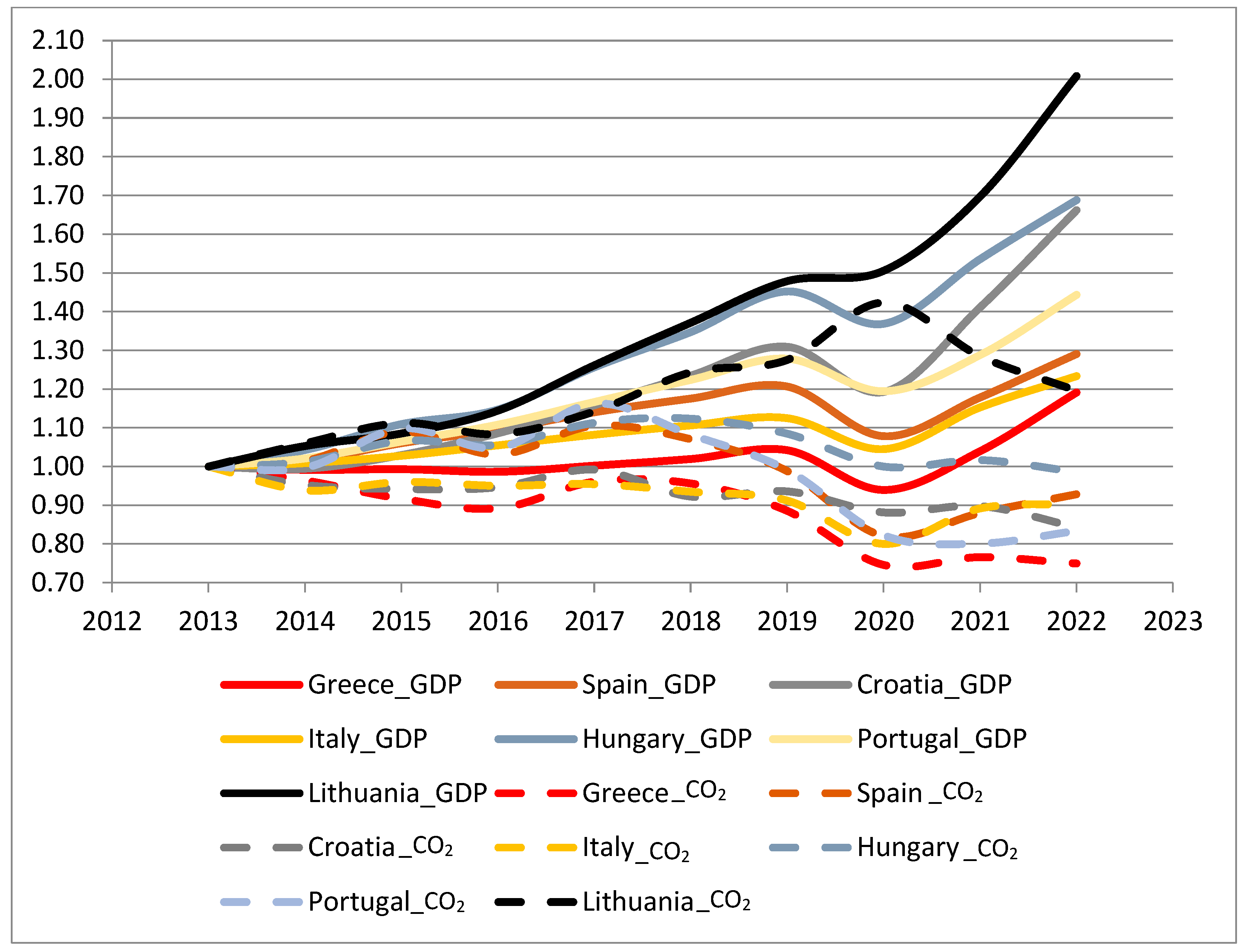 Sustainability 16 01311 g004