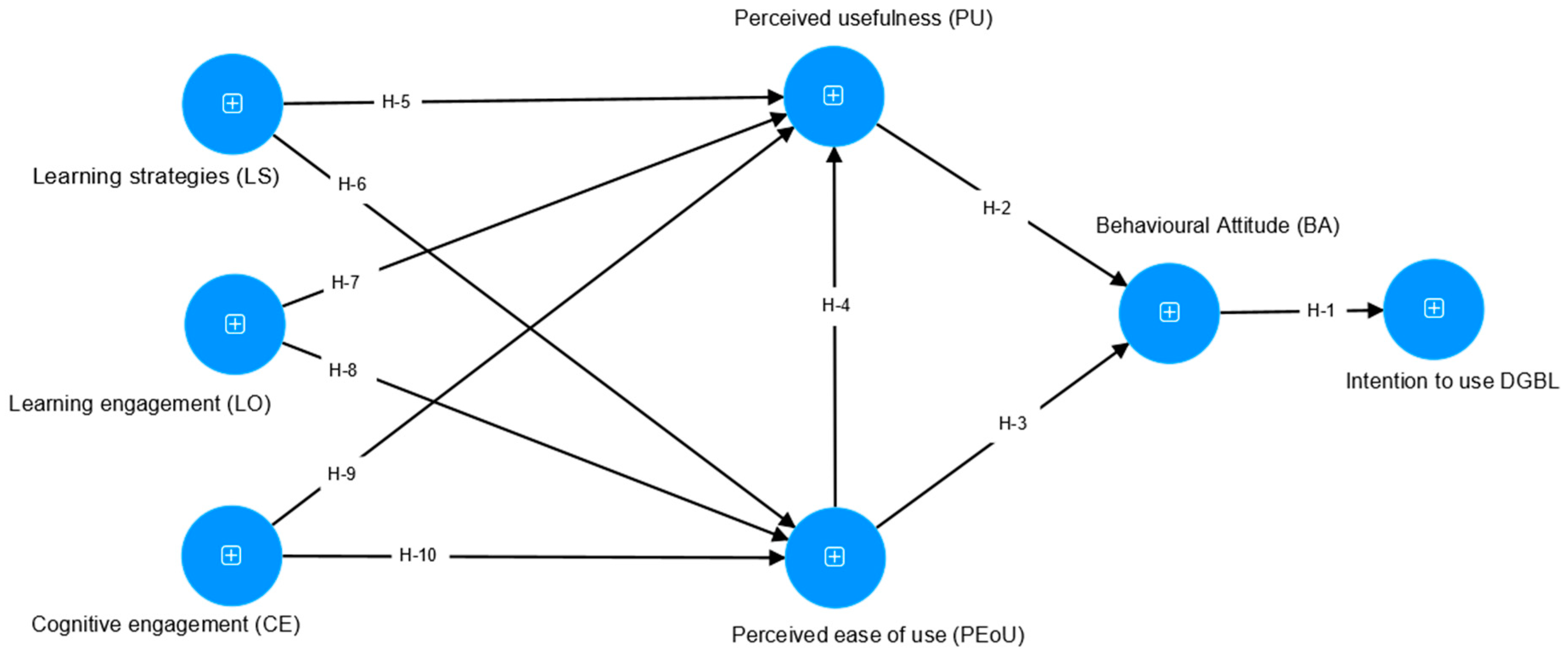 Sustainability 16 01314 g002