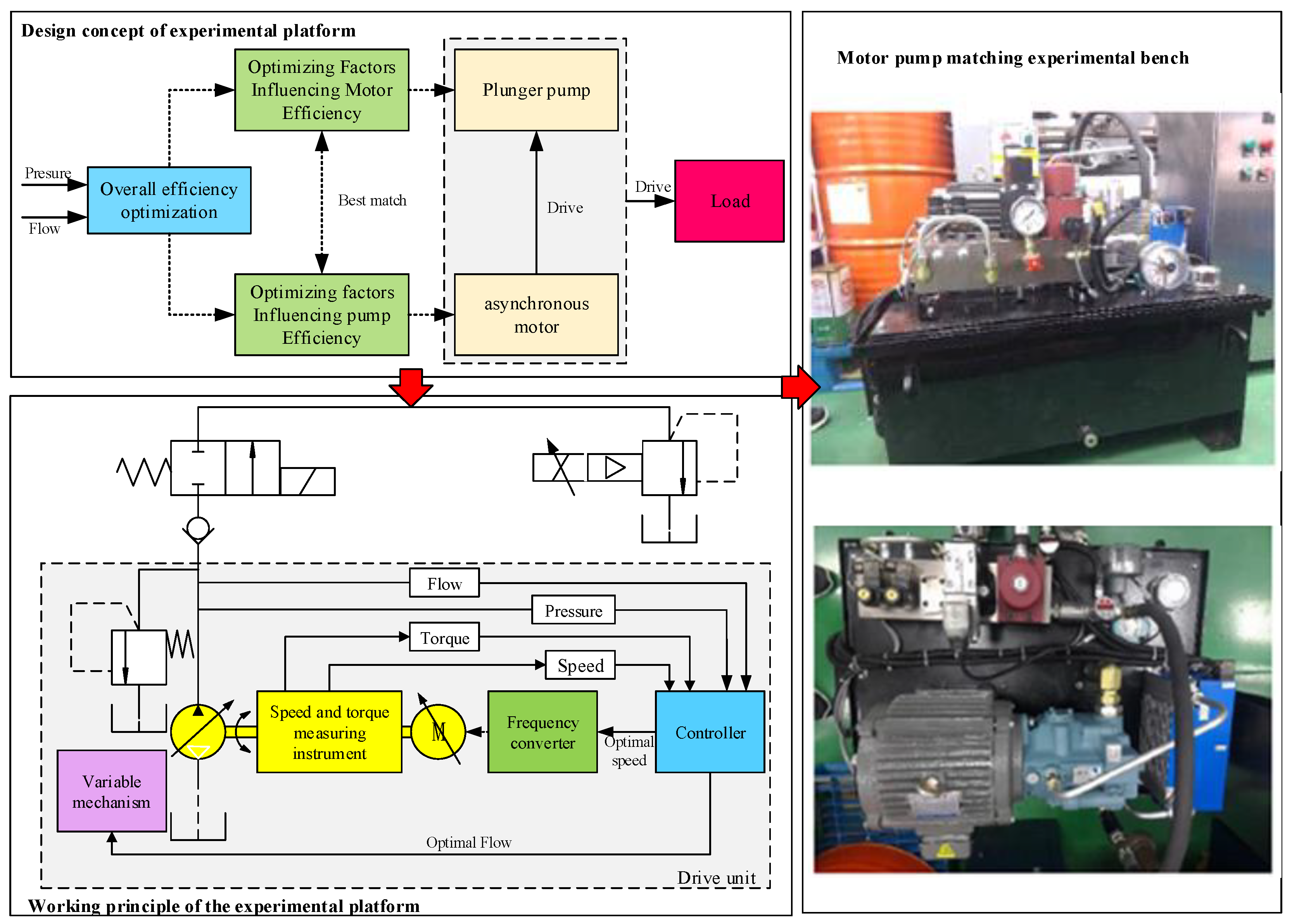 Sustainability 16 01315 g006