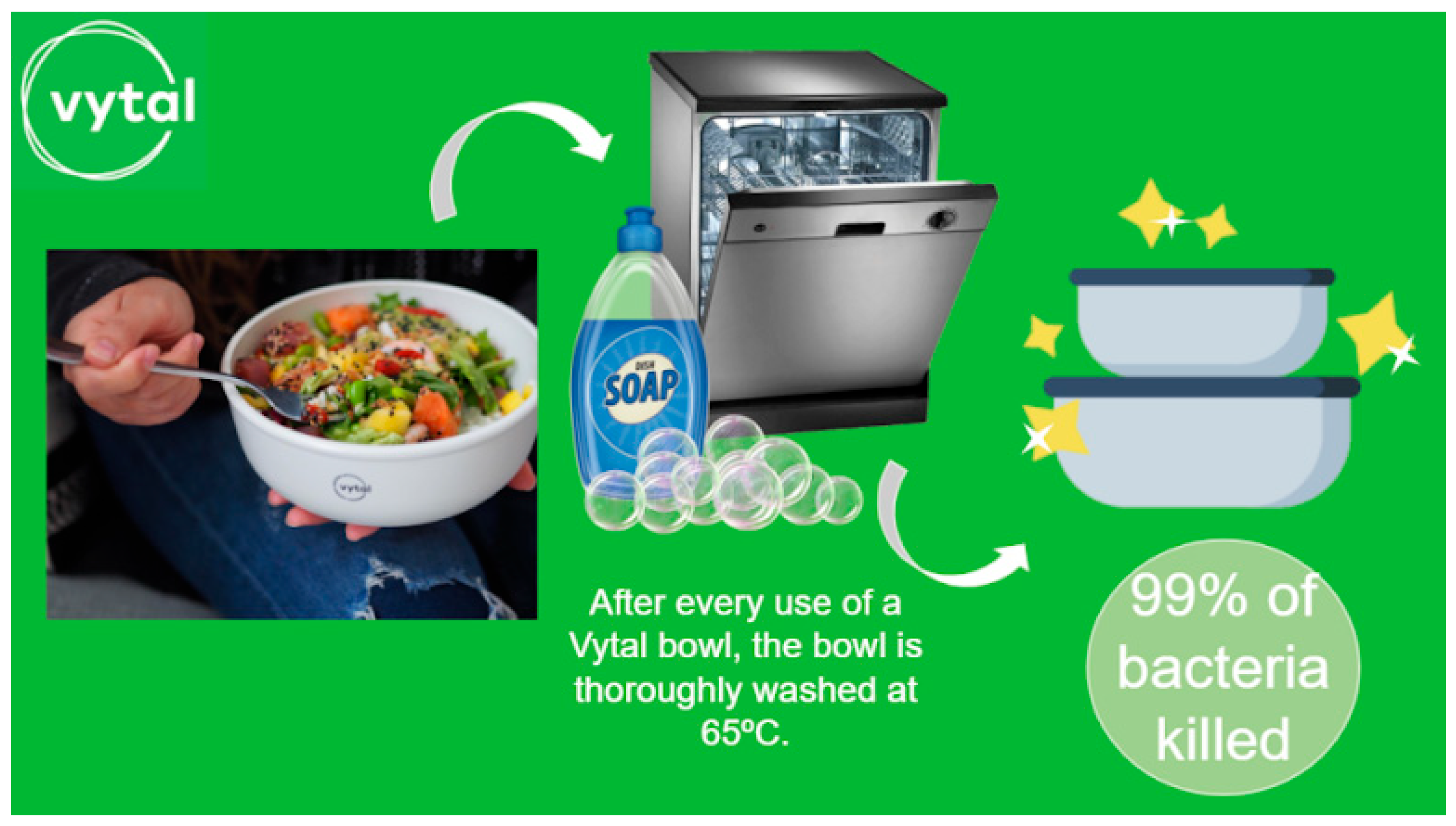 Sustainability 16 01322 g002