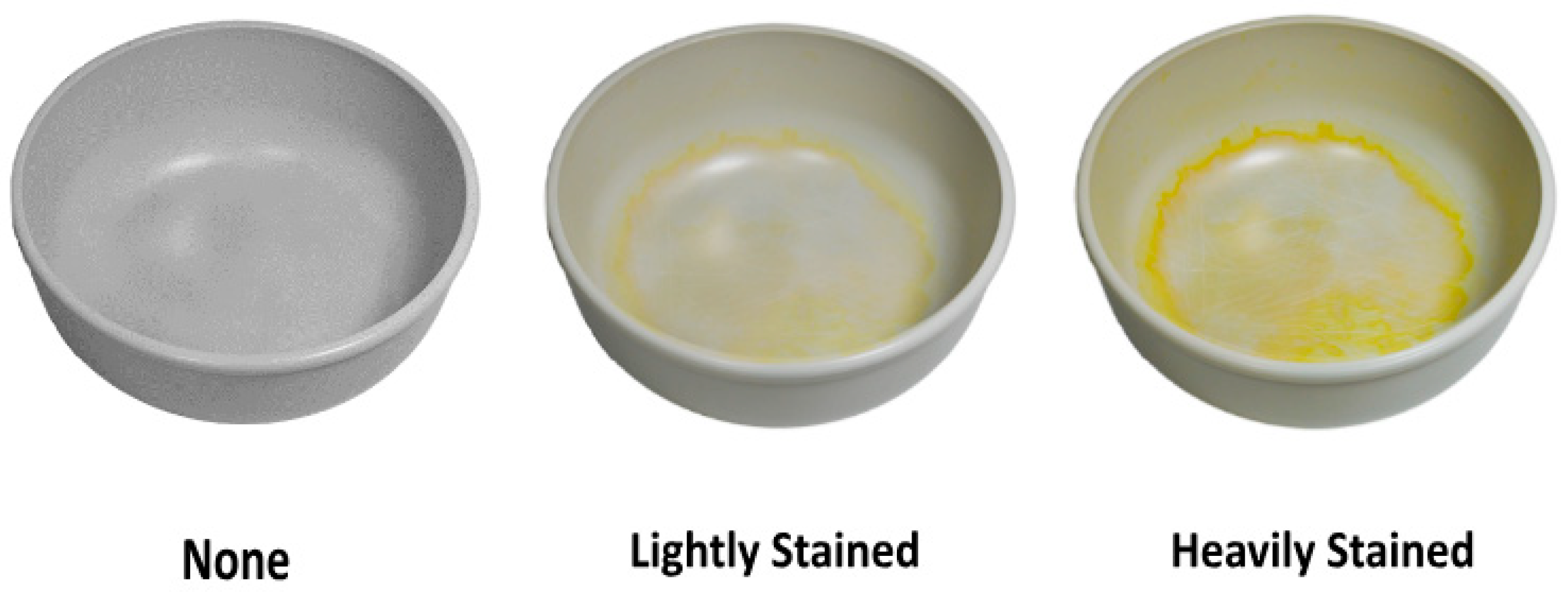 Sustainability 16 01322 g003