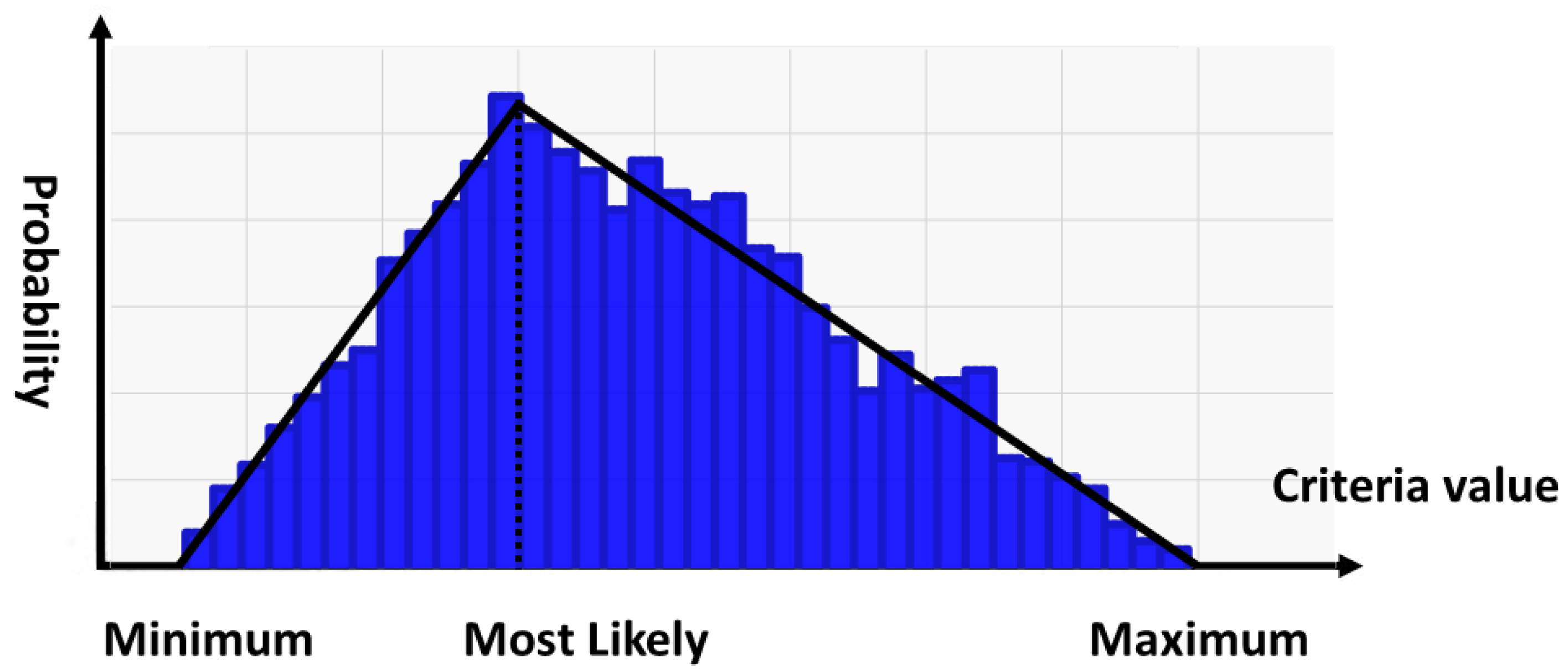 Sustainability 16 01325 g004