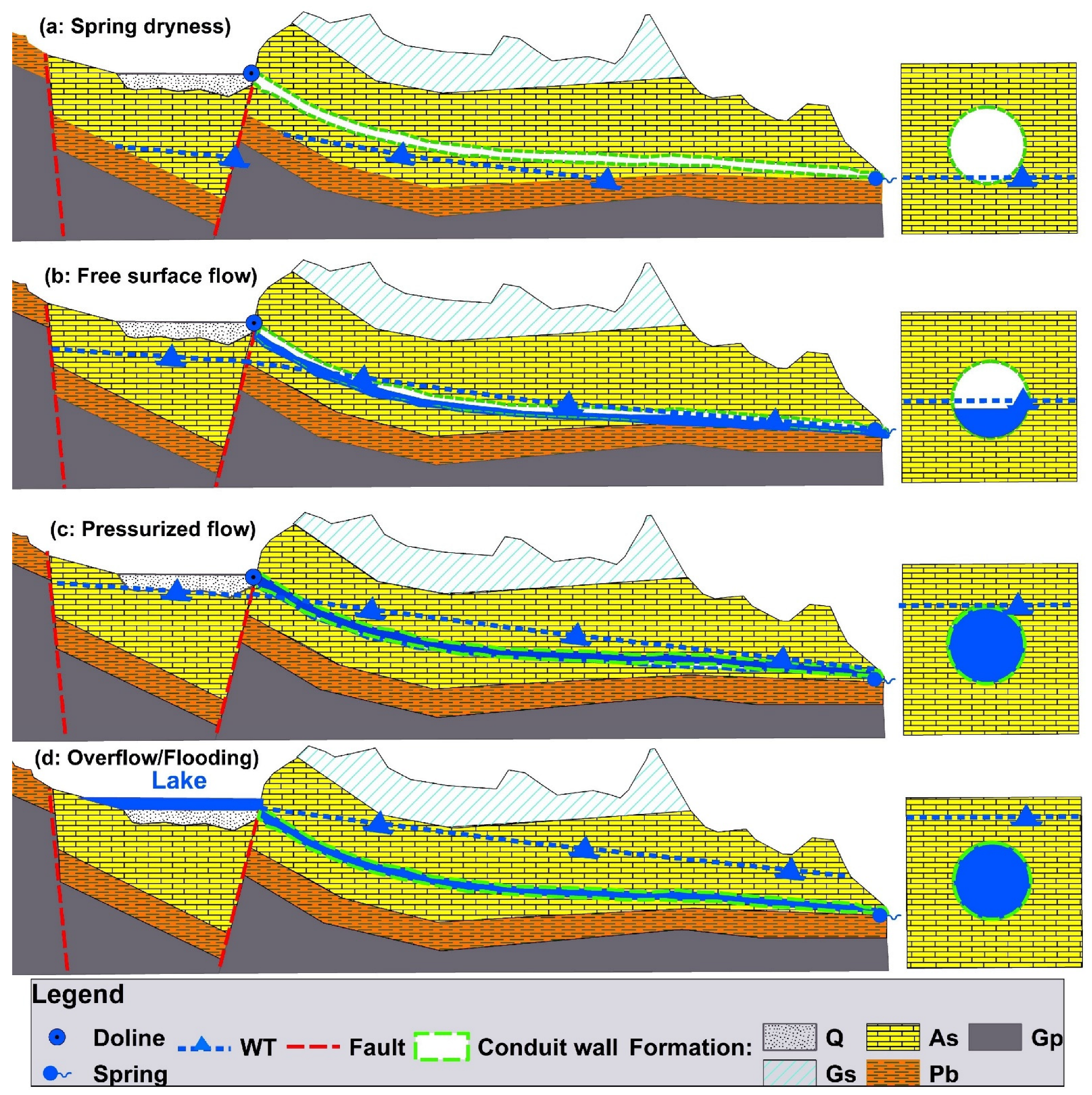 Sustainability 16 01326 g003