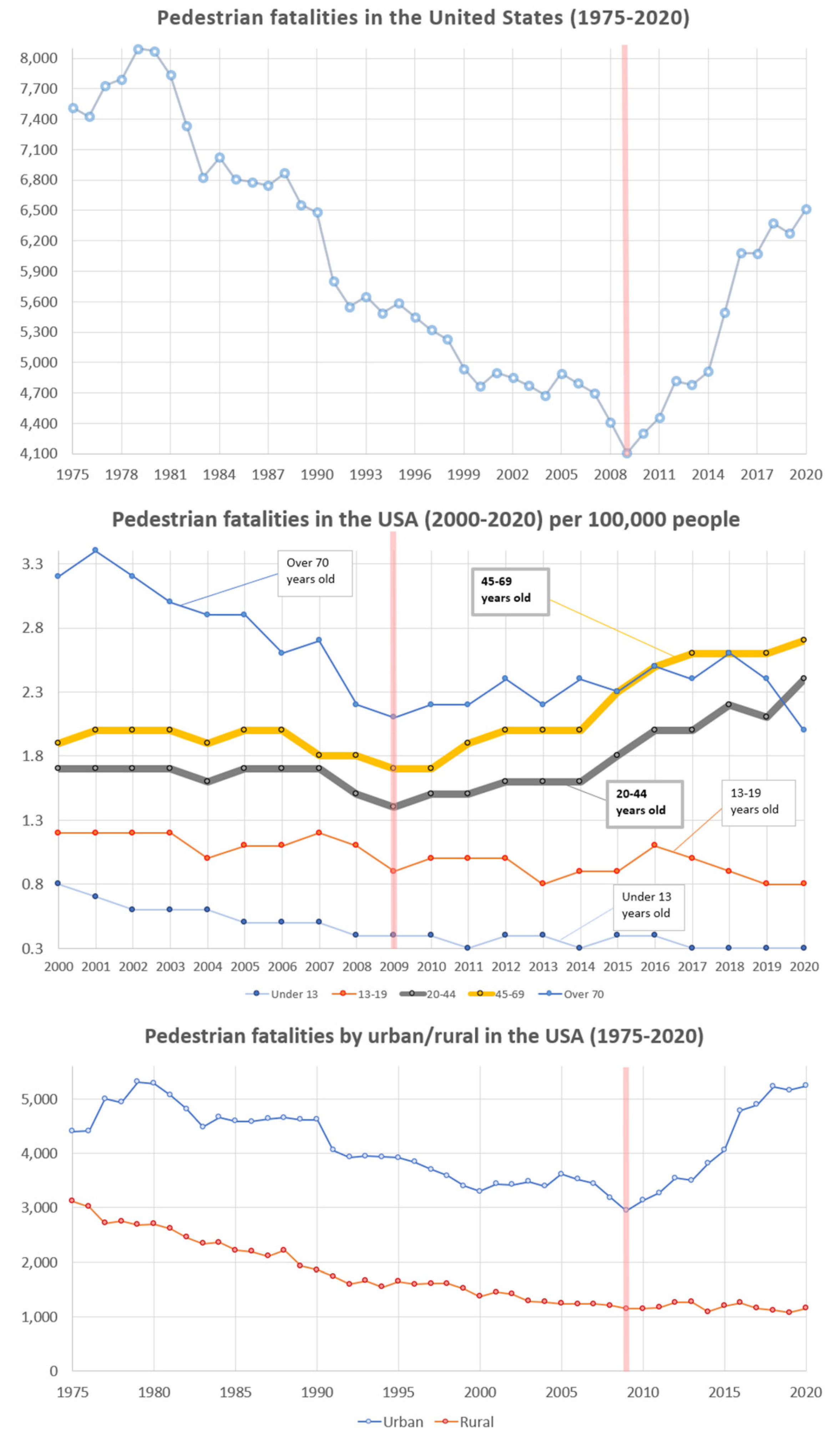 Sustainability 16 01327 g001