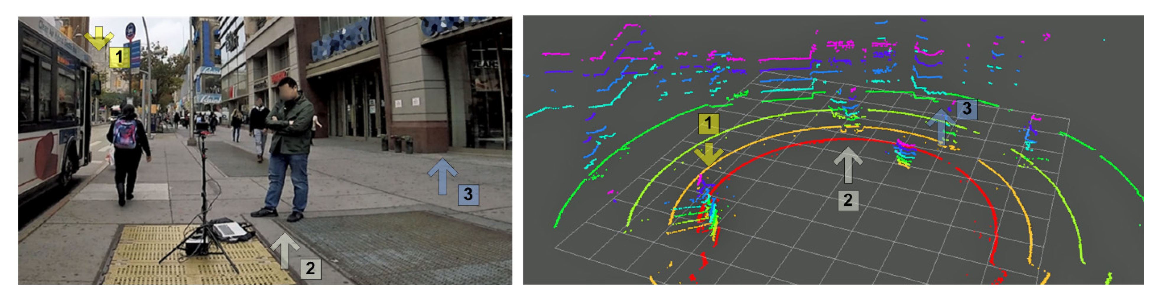 Sustainability 16 01327 g005
