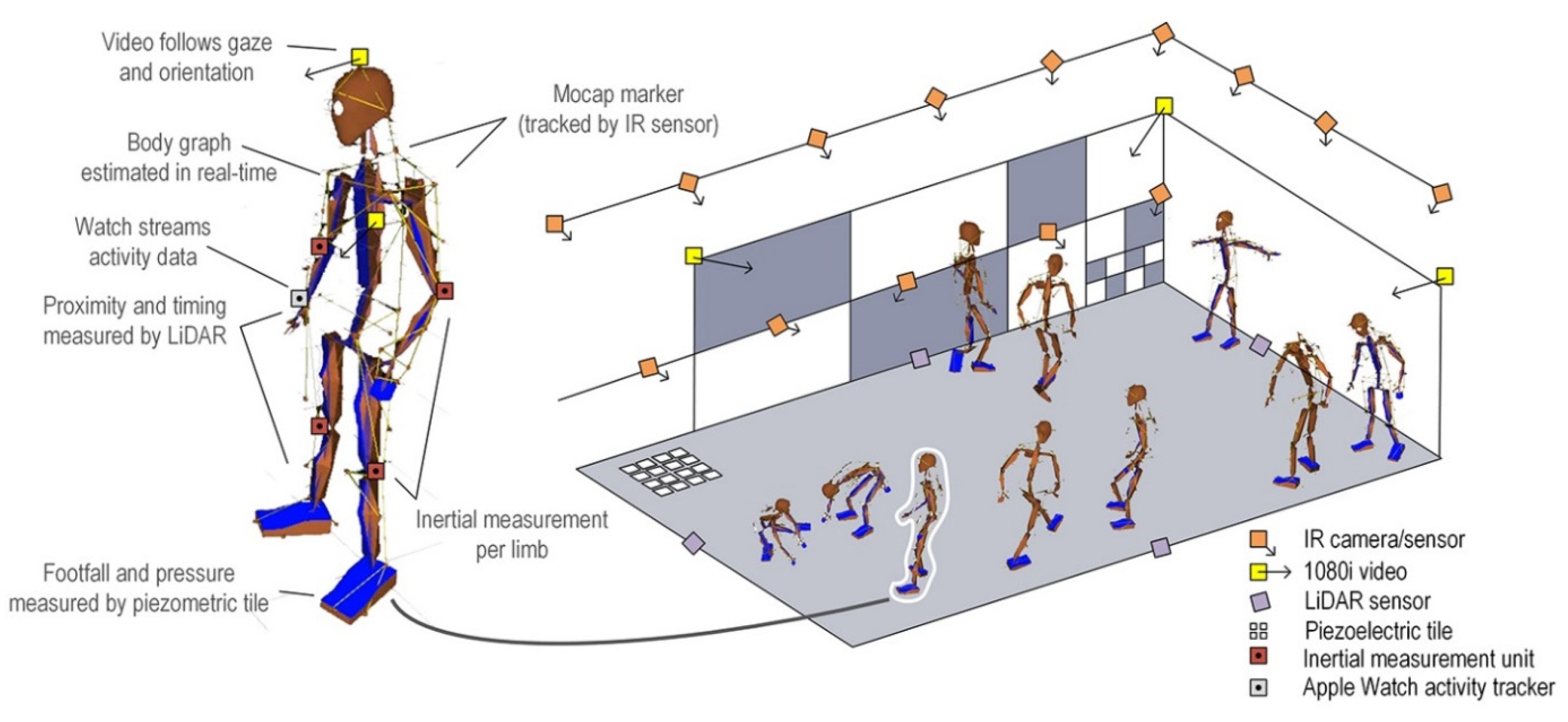 Sustainability 16 01327 g008