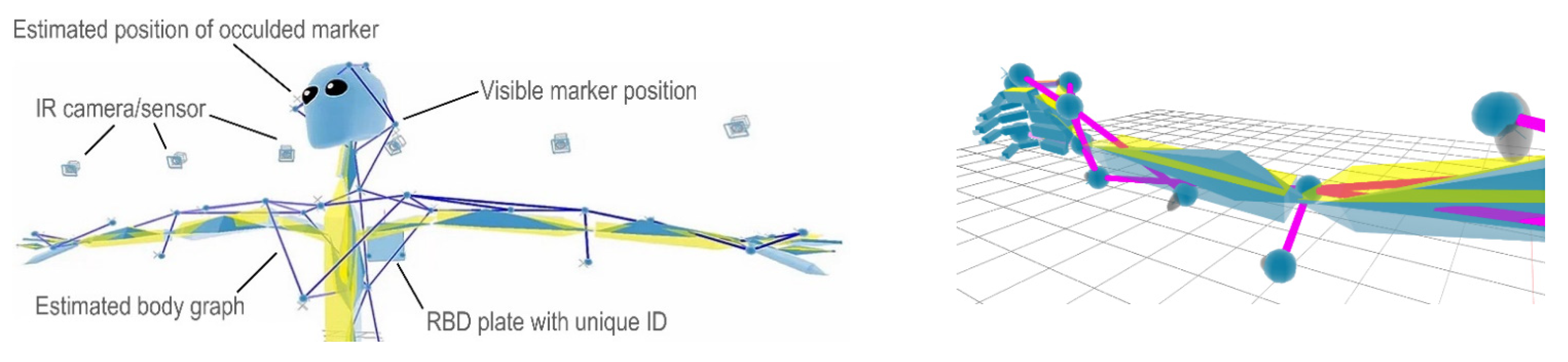 Sustainability 16 01327 g009