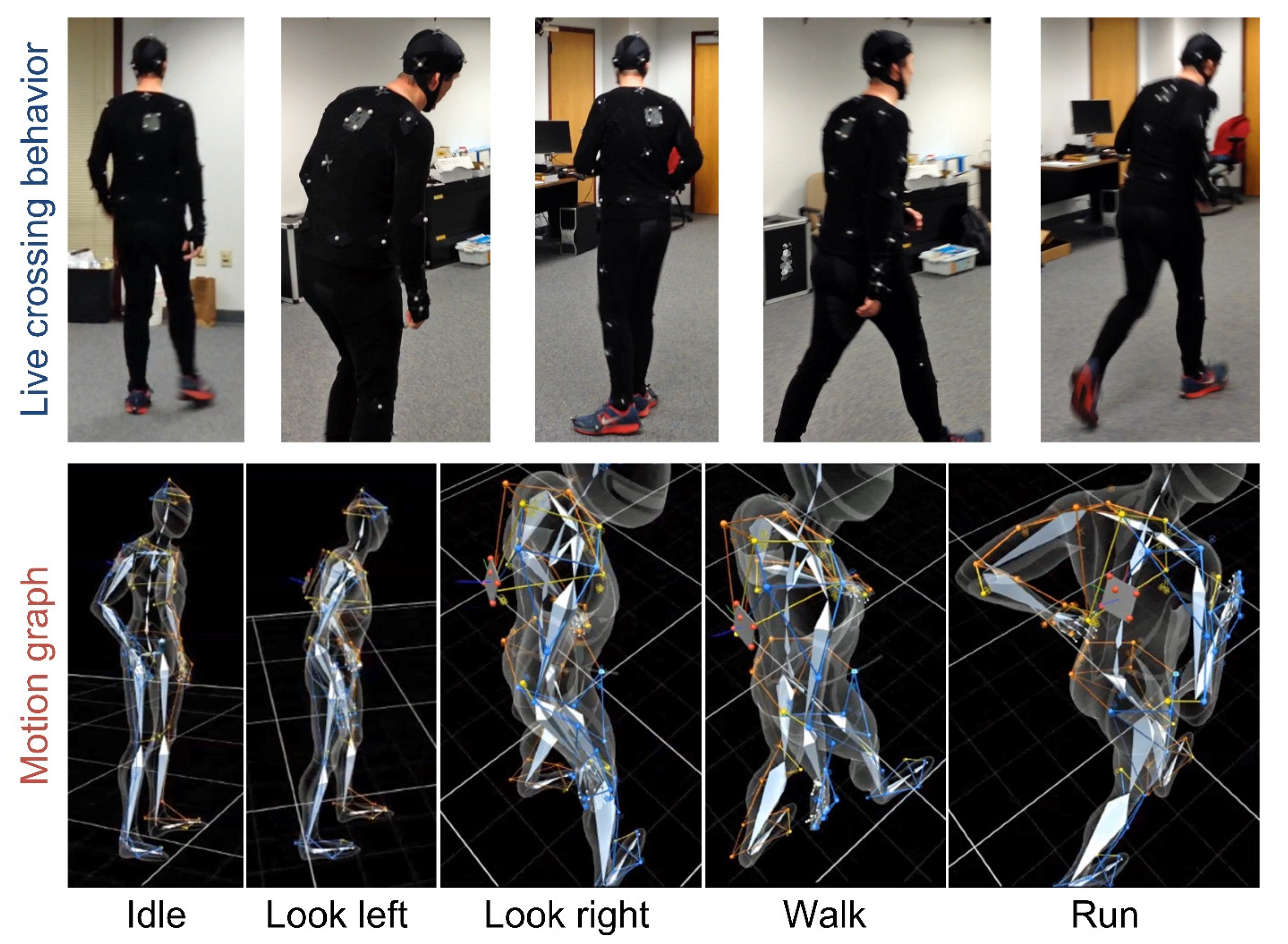 Sustainability 16 01327 g010