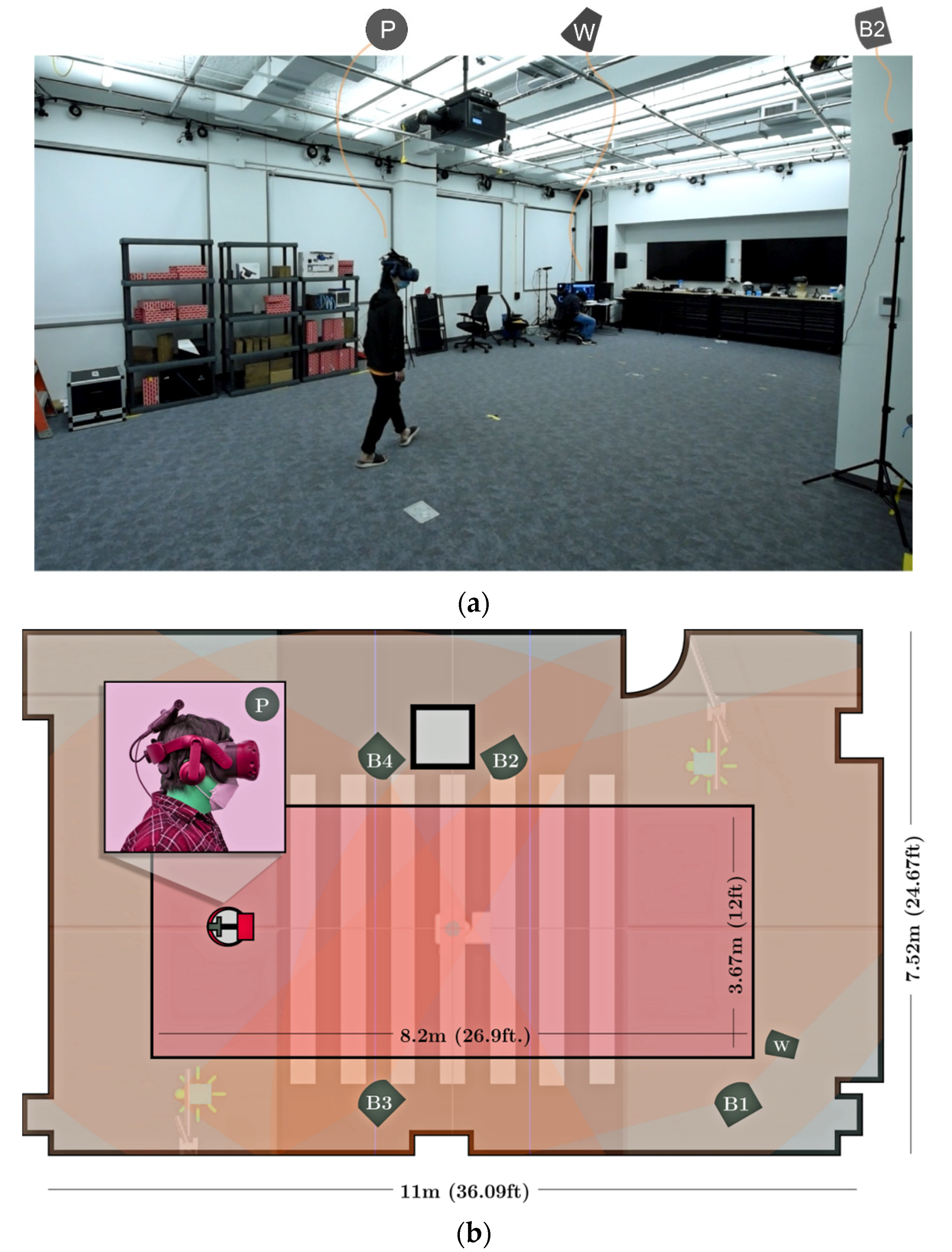 Sustainability 16 01327 g014