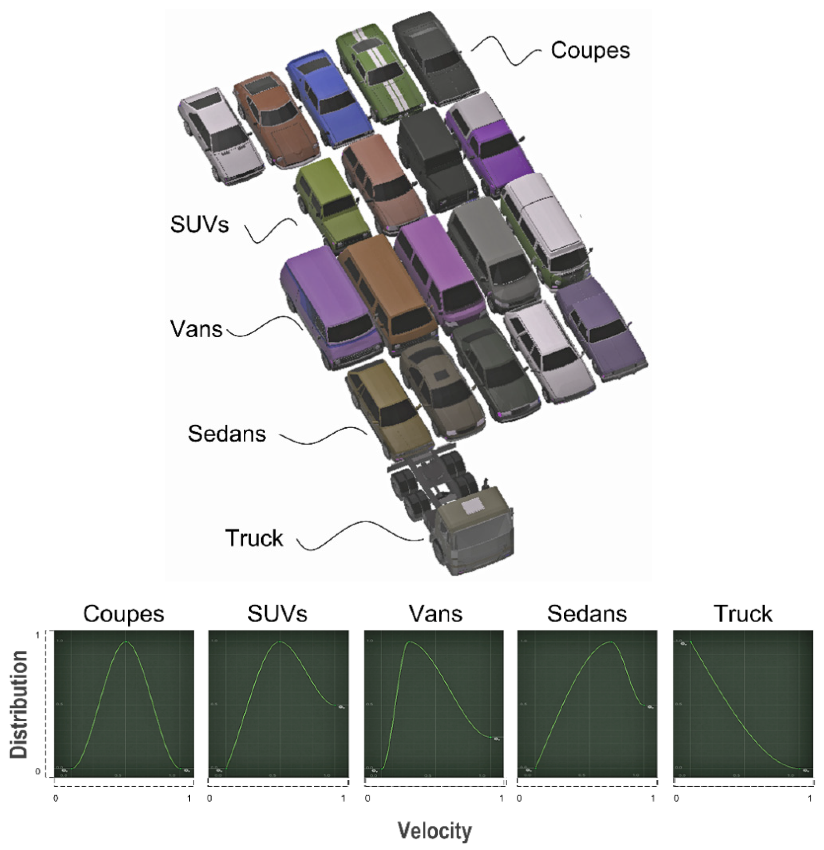 Sustainability 16 01327 g016