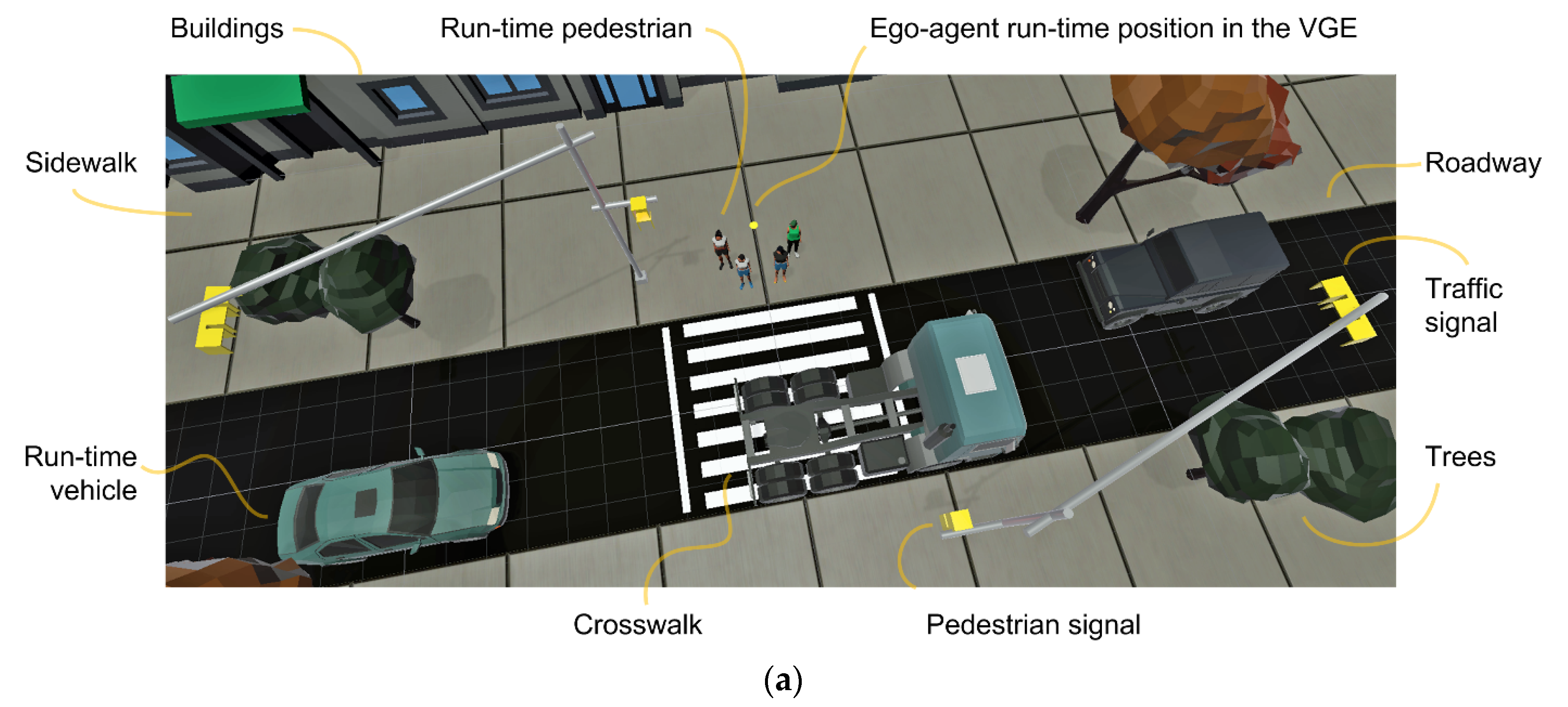 Sustainability 16 01327 g018a