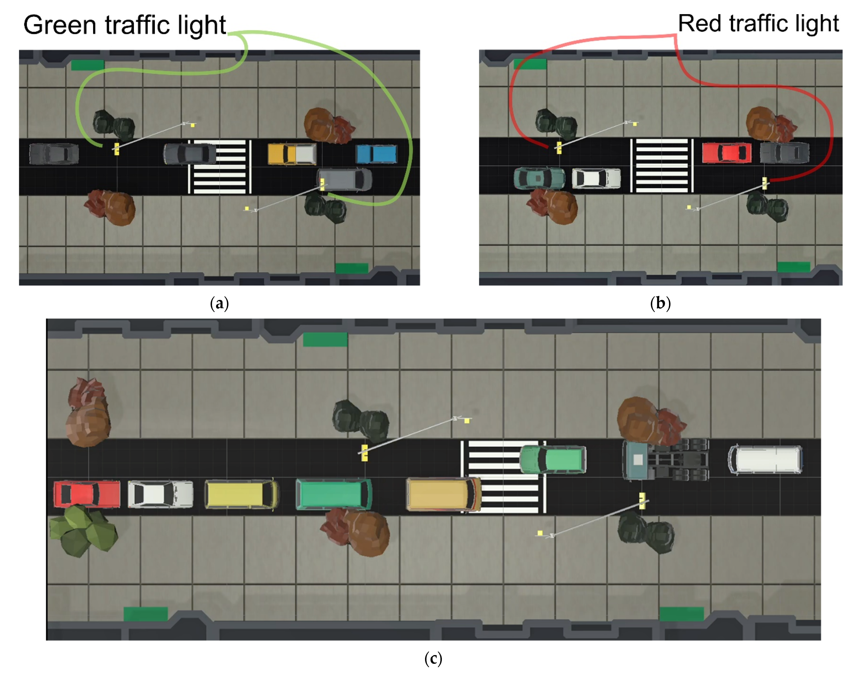 Sustainability 16 01327 g019