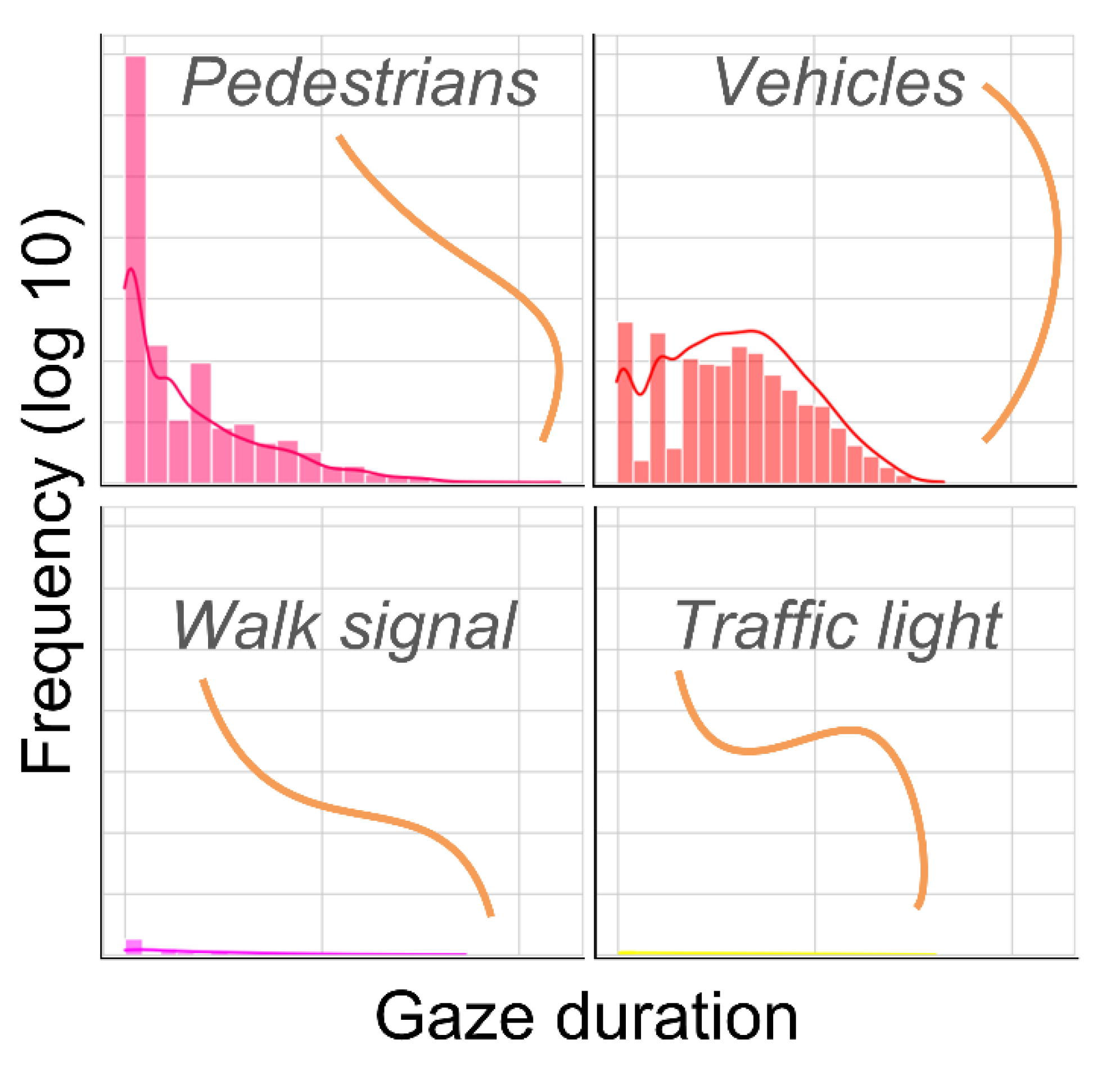 Sustainability 16 01327 g022