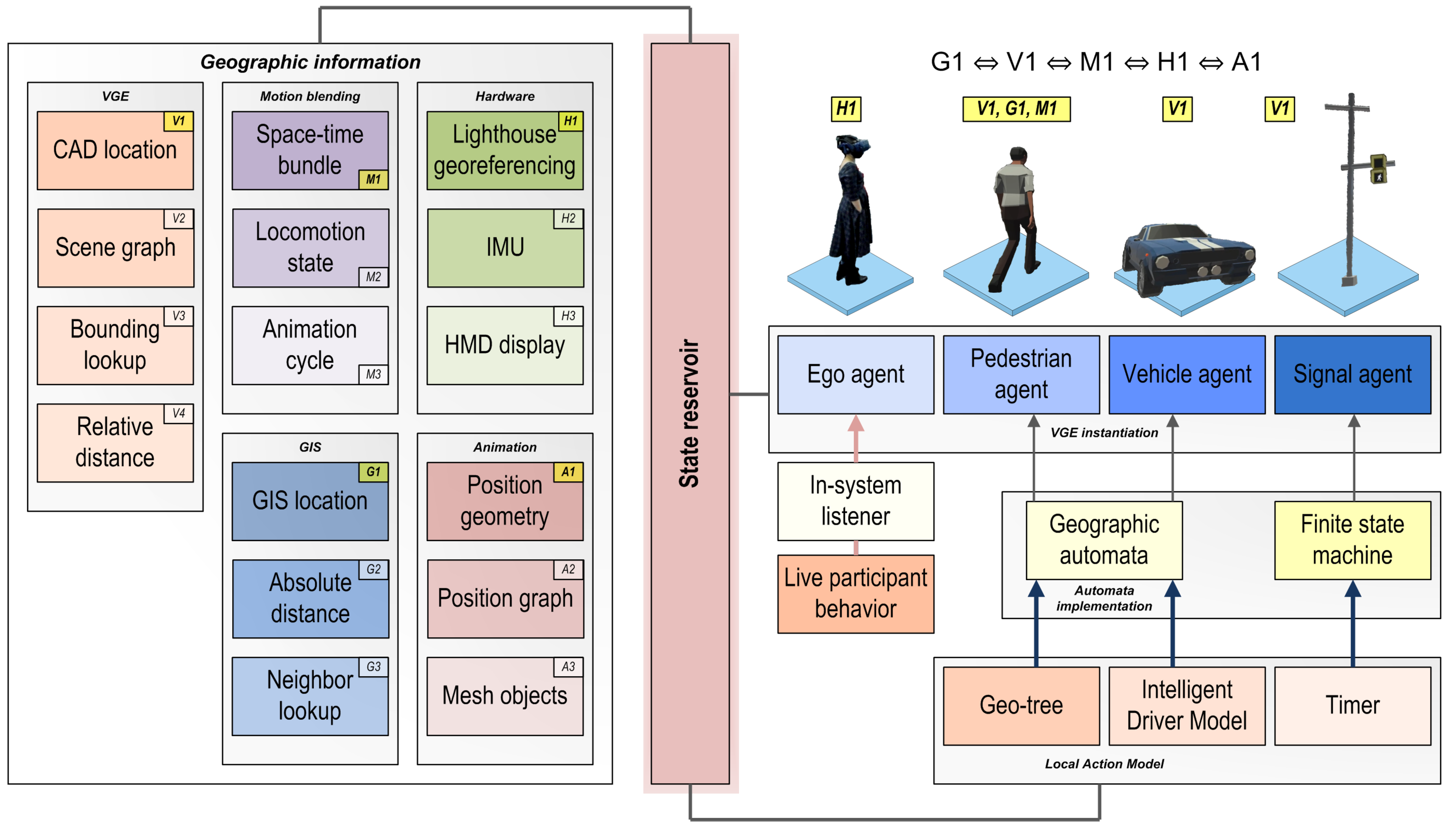 Sustainability 16 01327 g0a1