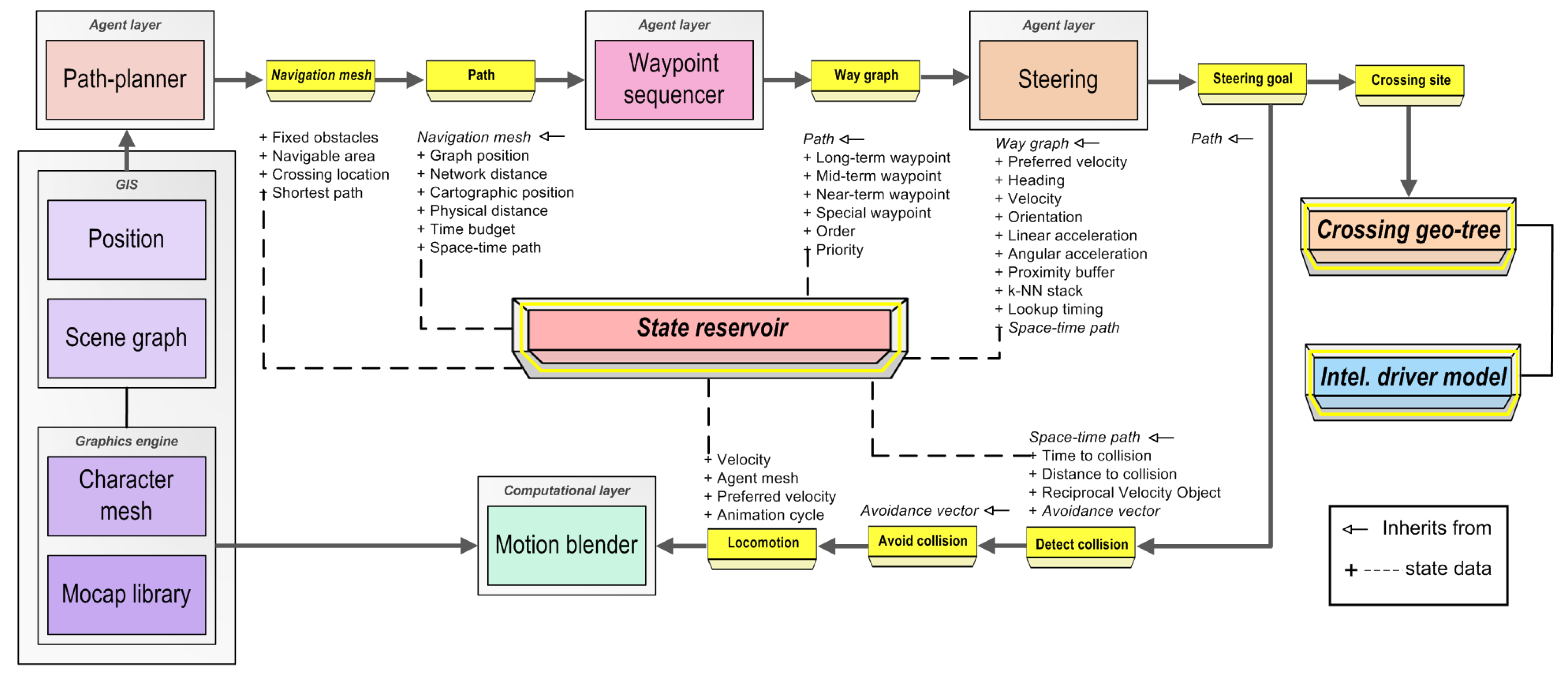 Sustainability 16 01327 g0a2