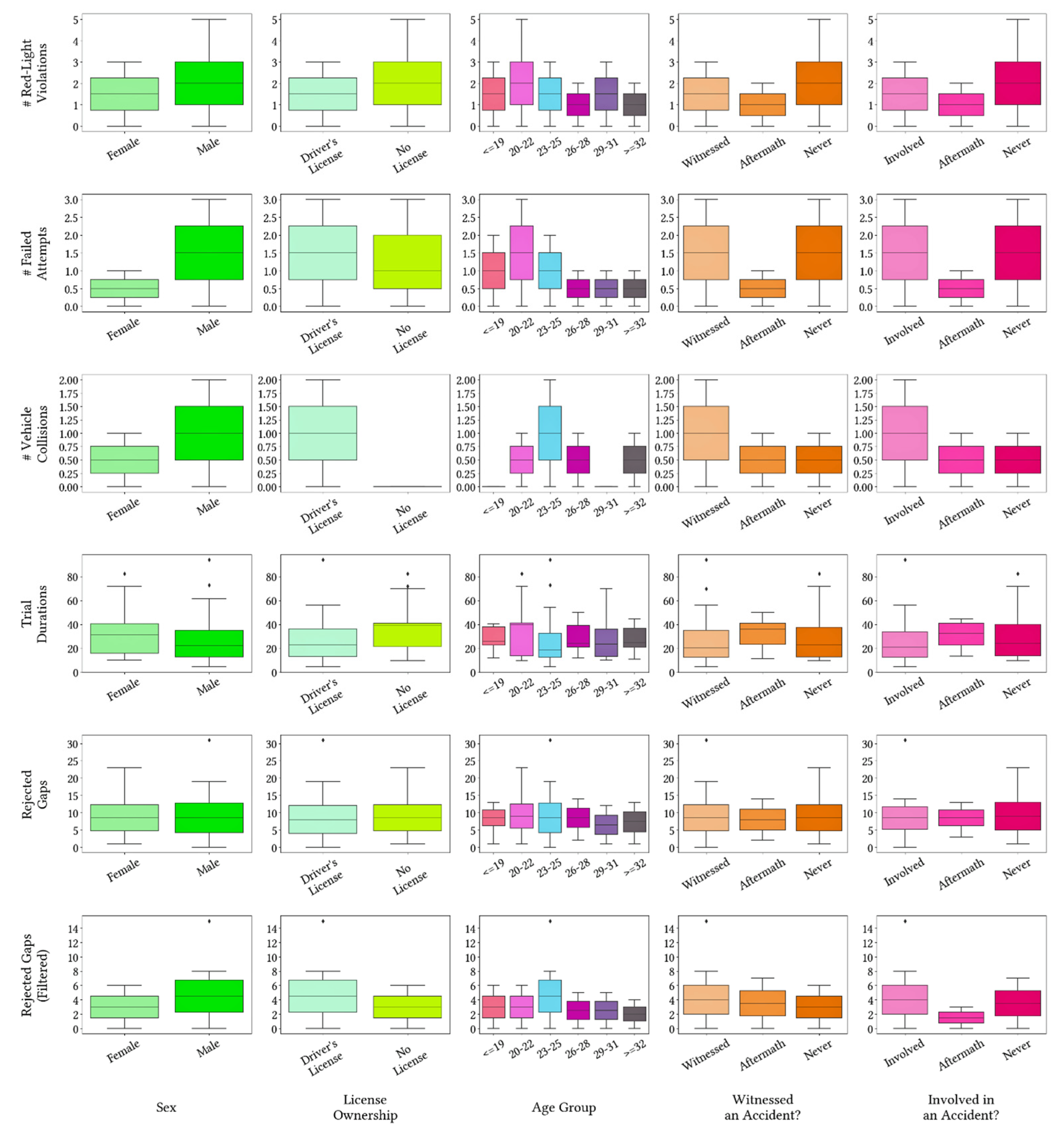 Sustainability 16 01327 g0a4