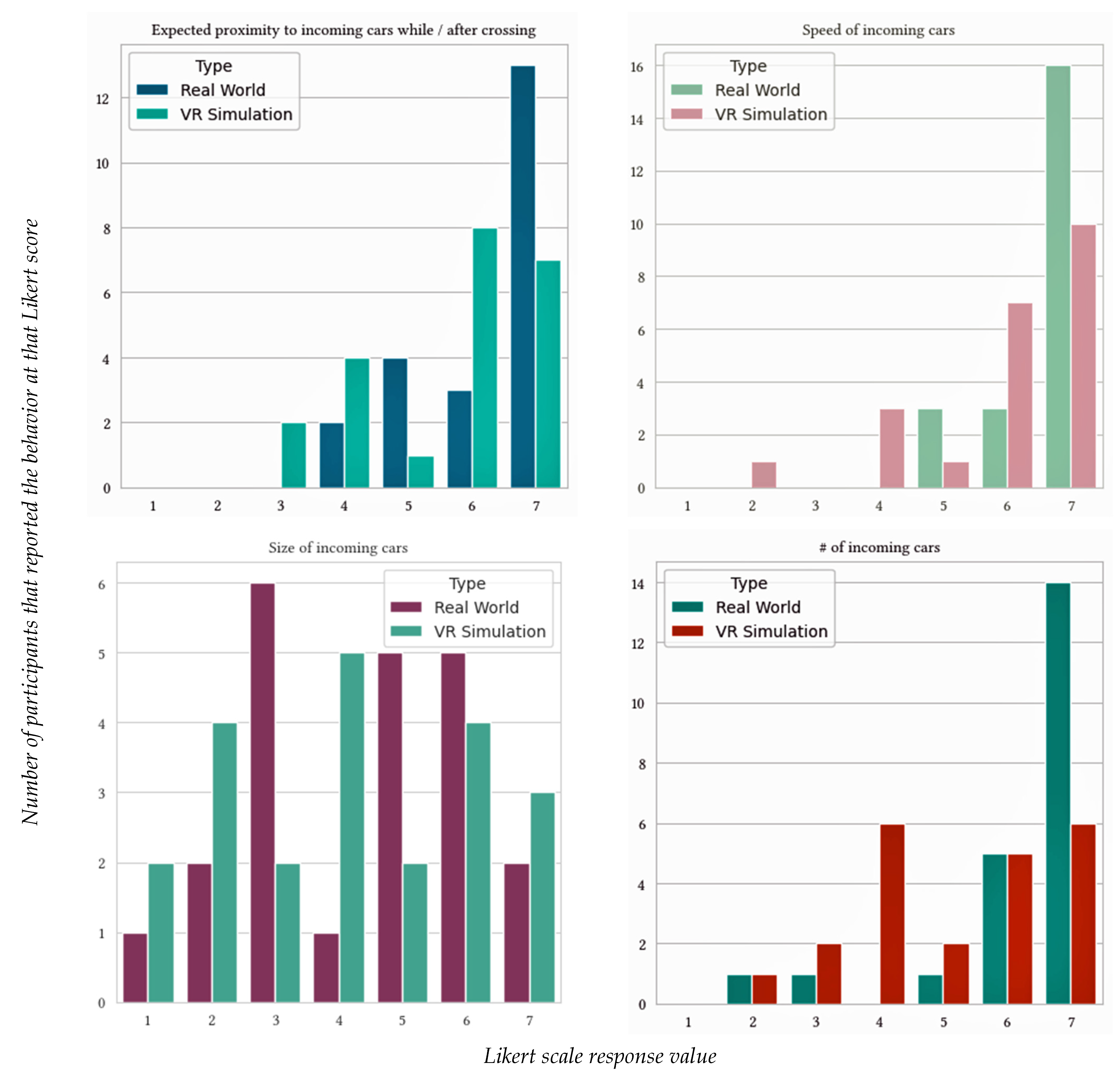 Sustainability 16 01327 g0a5