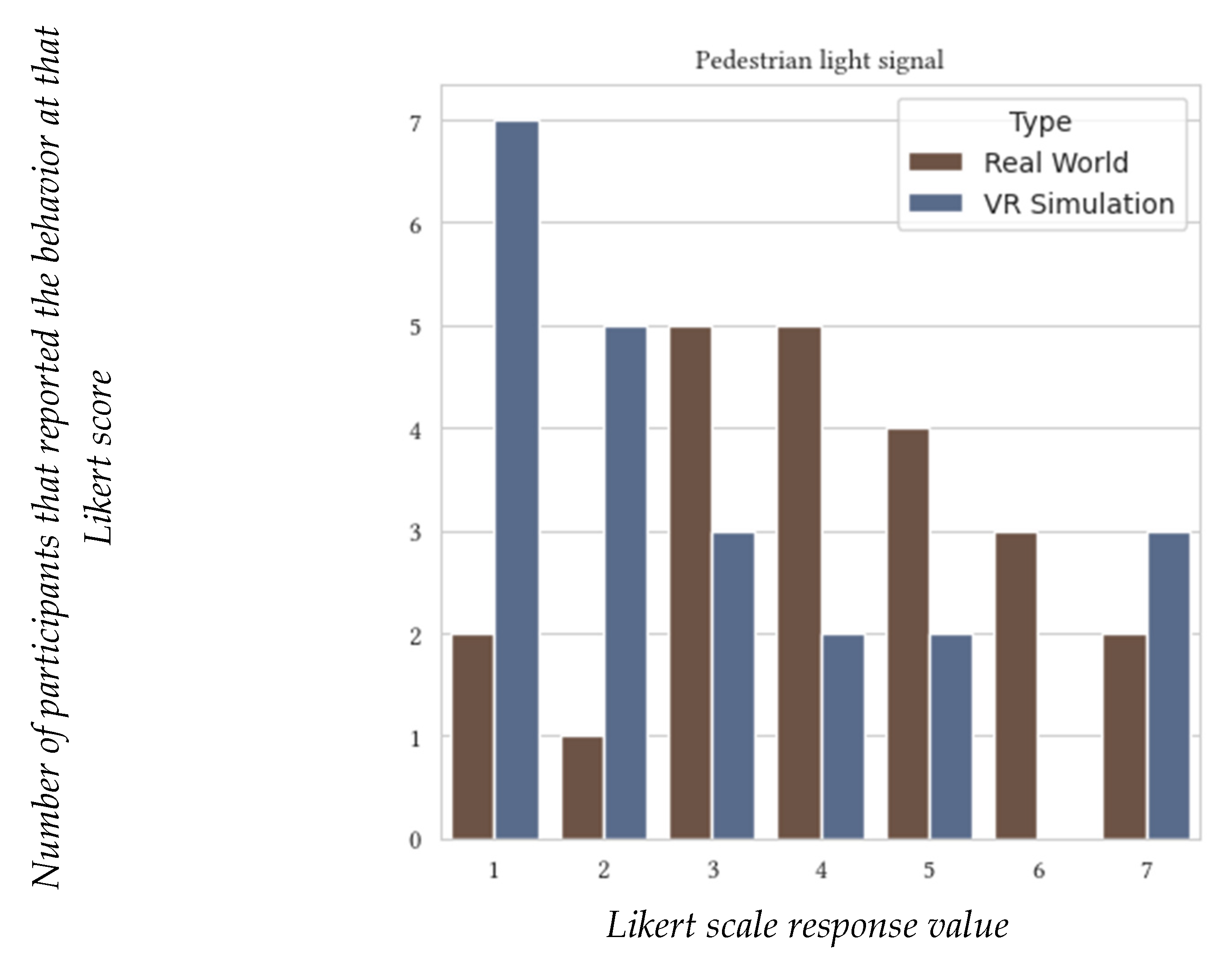 Sustainability 16 01327 g0a7