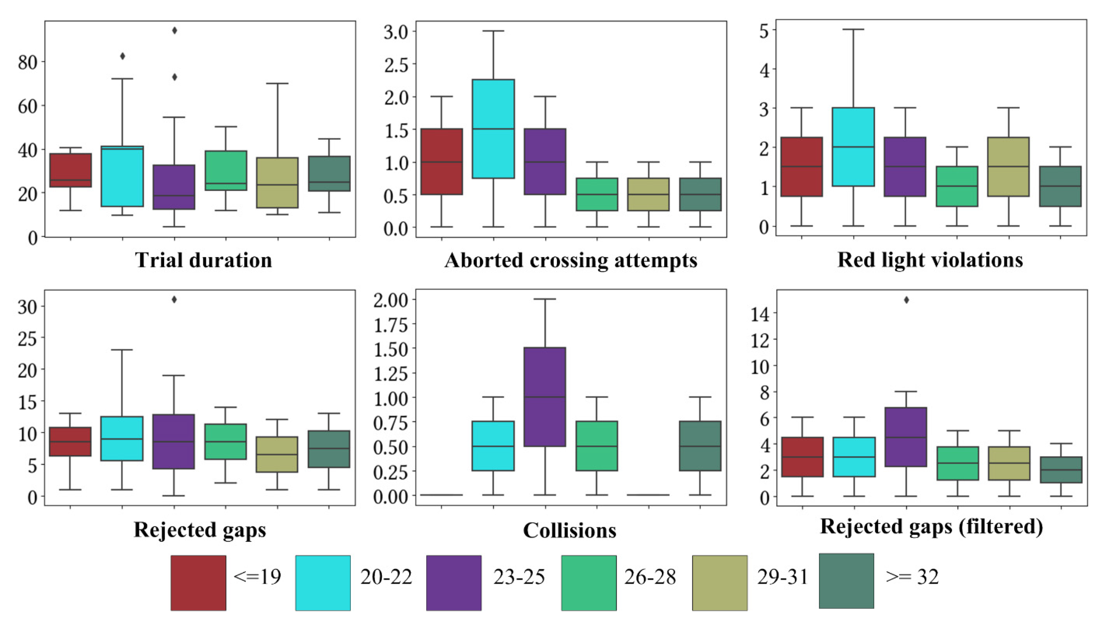 Sustainability 16 01327 g0a8