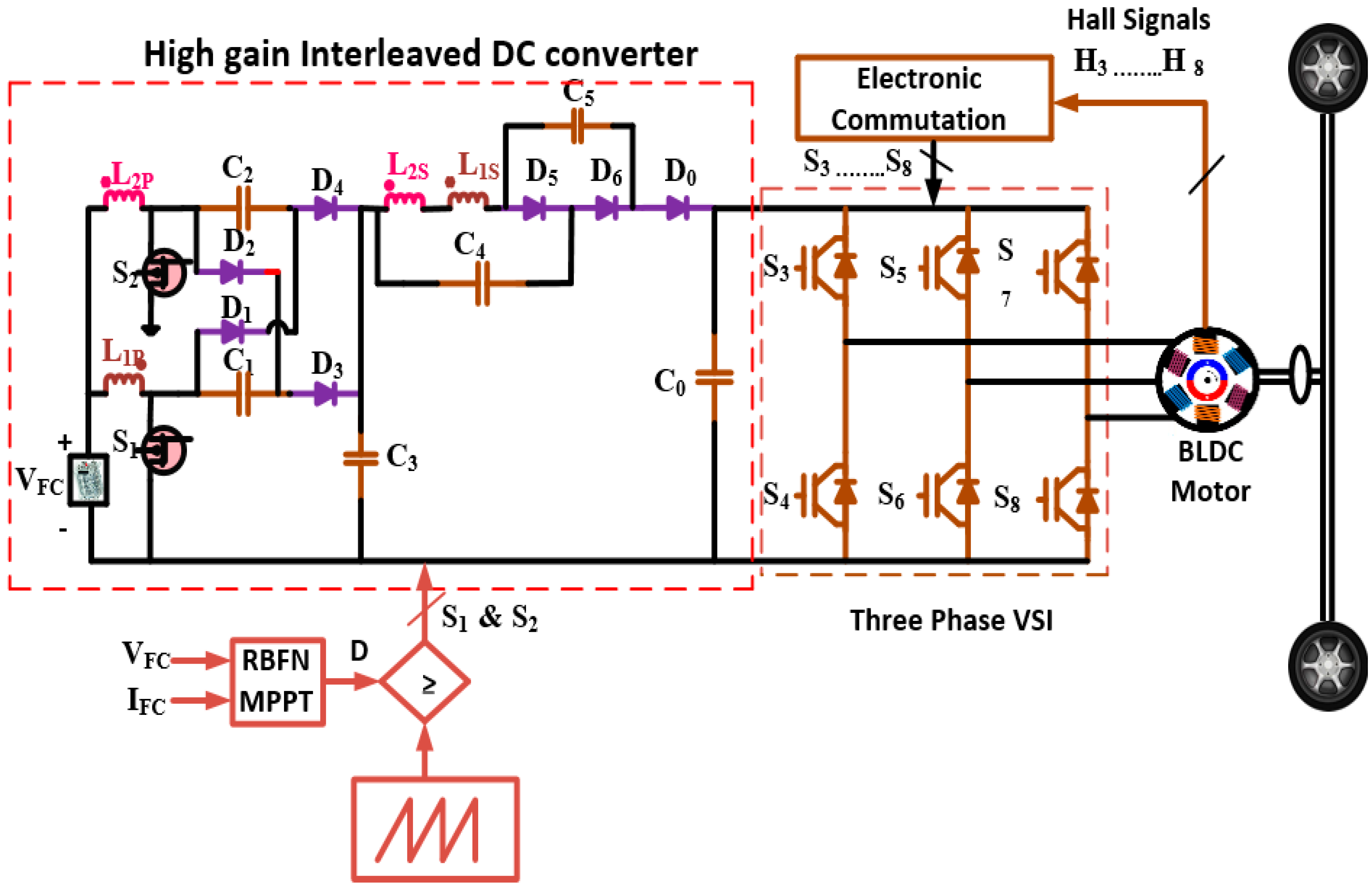 Sustainability 16 01335 g002