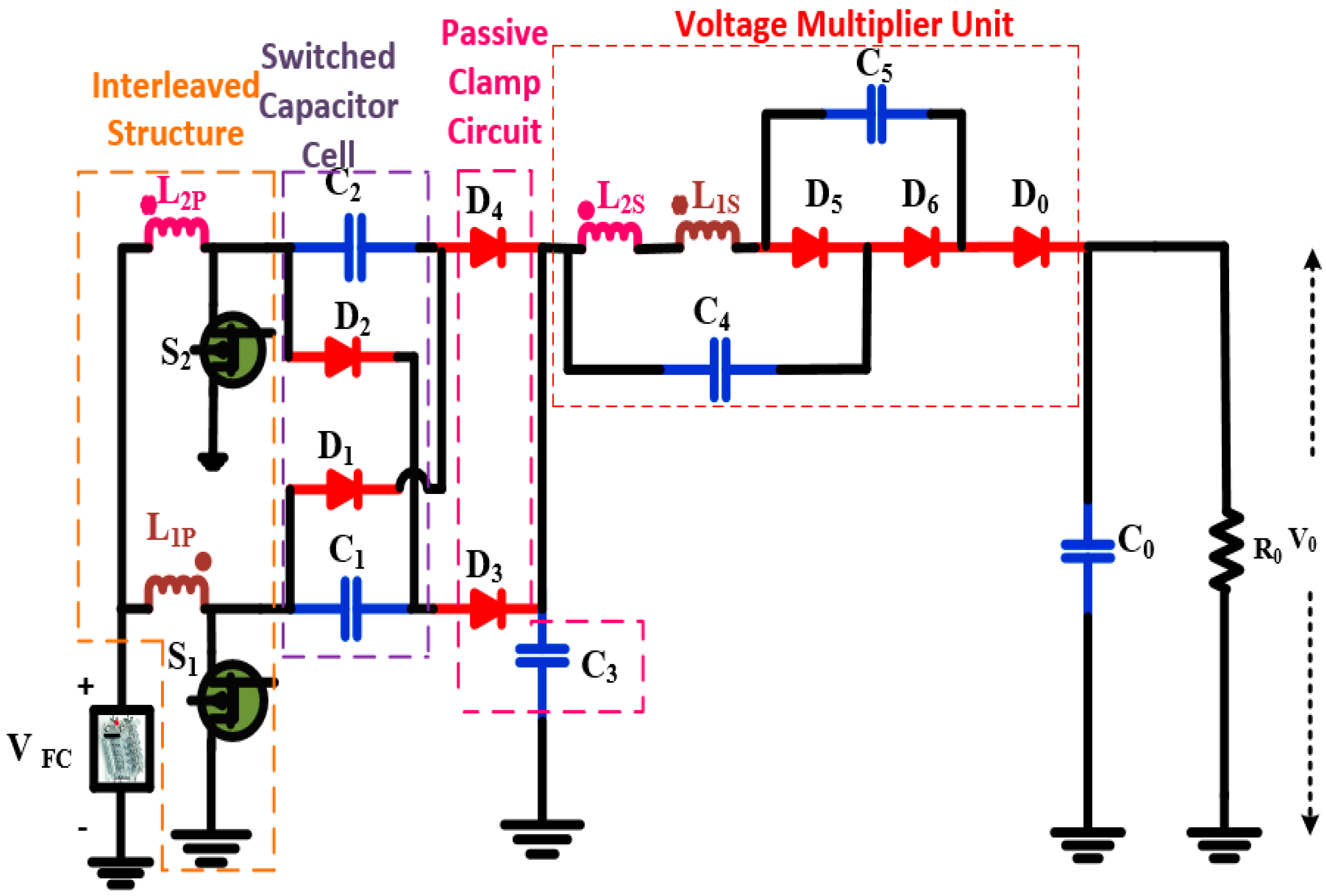 Sustainability 16 01335 g005