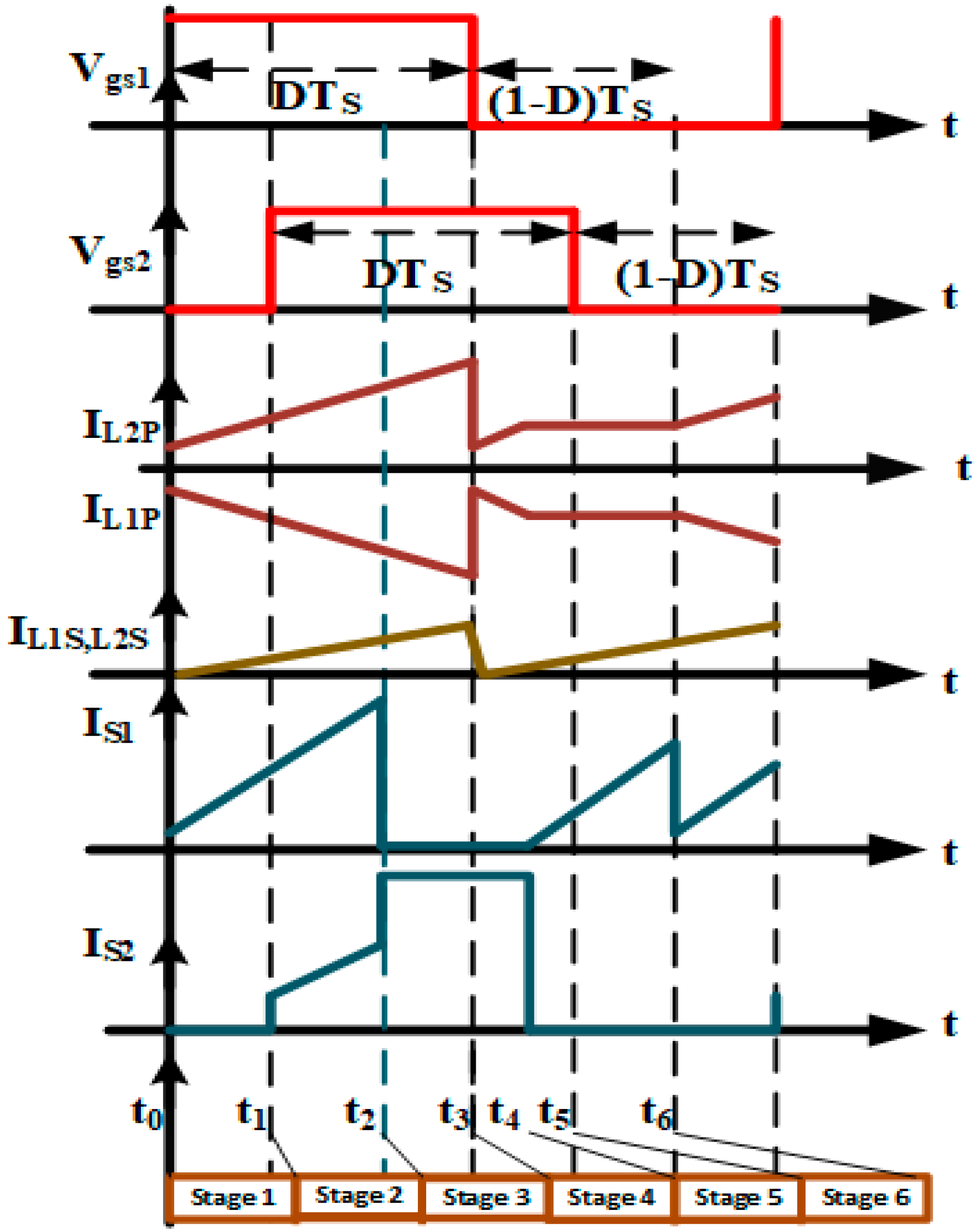 Sustainability 16 01335 g006