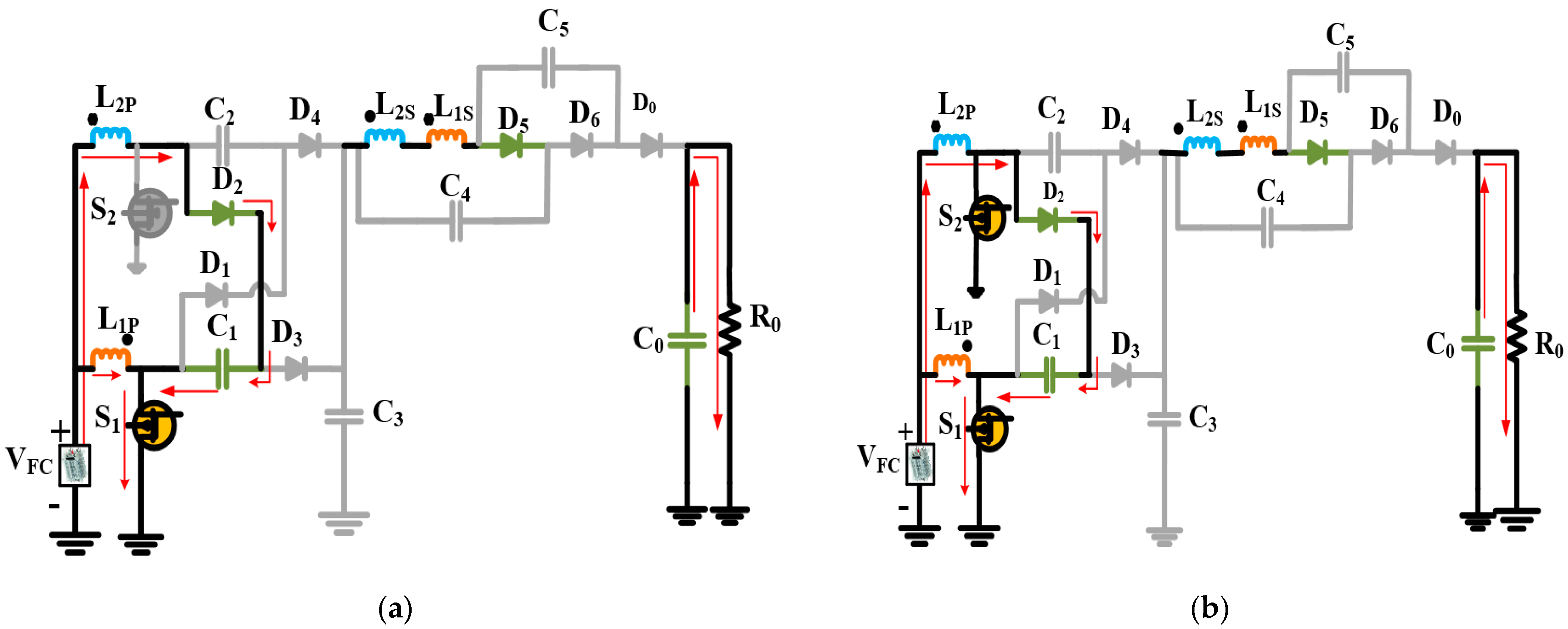 Sustainability 16 01335 g007a
