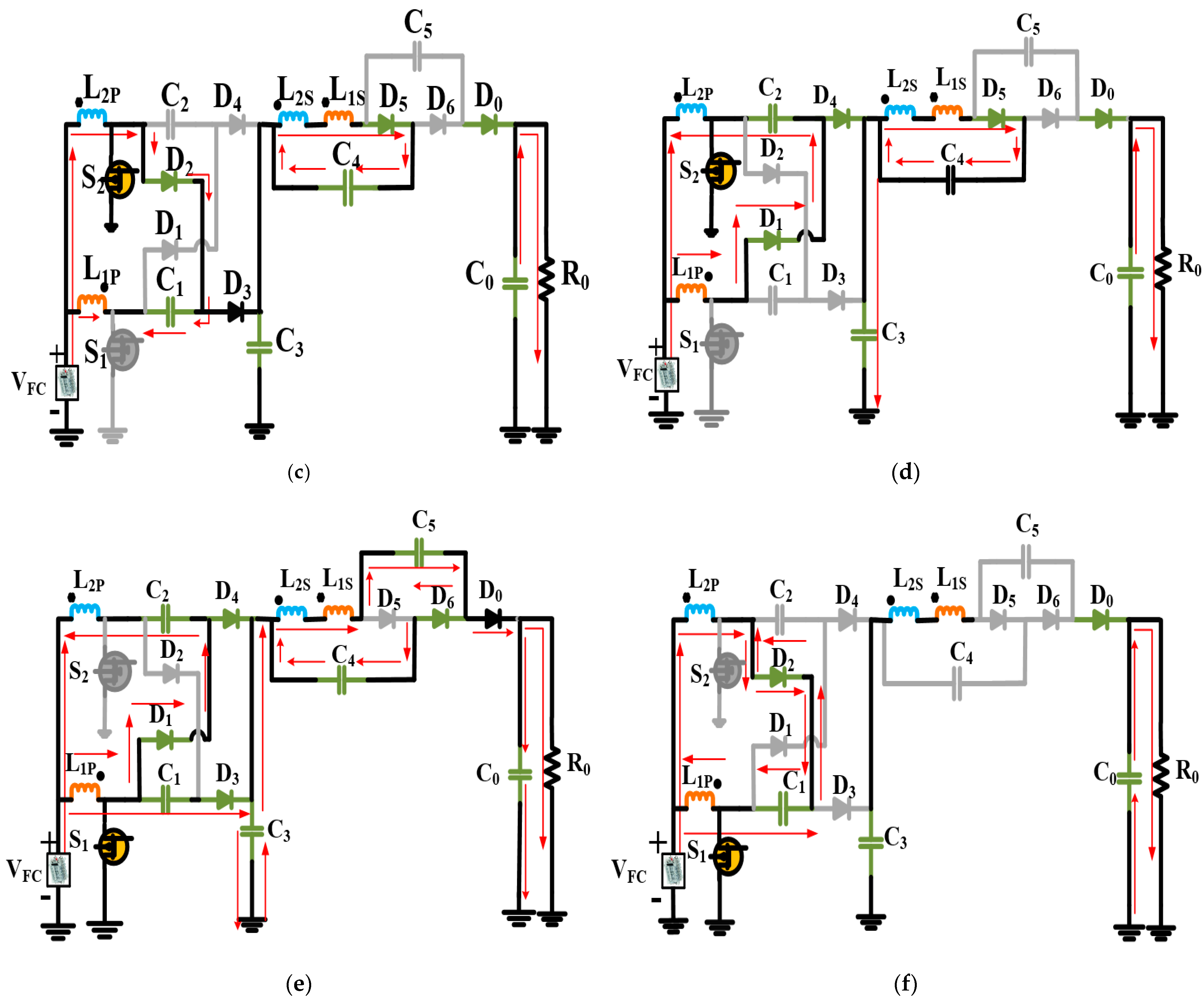 Sustainability 16 01335 g007b