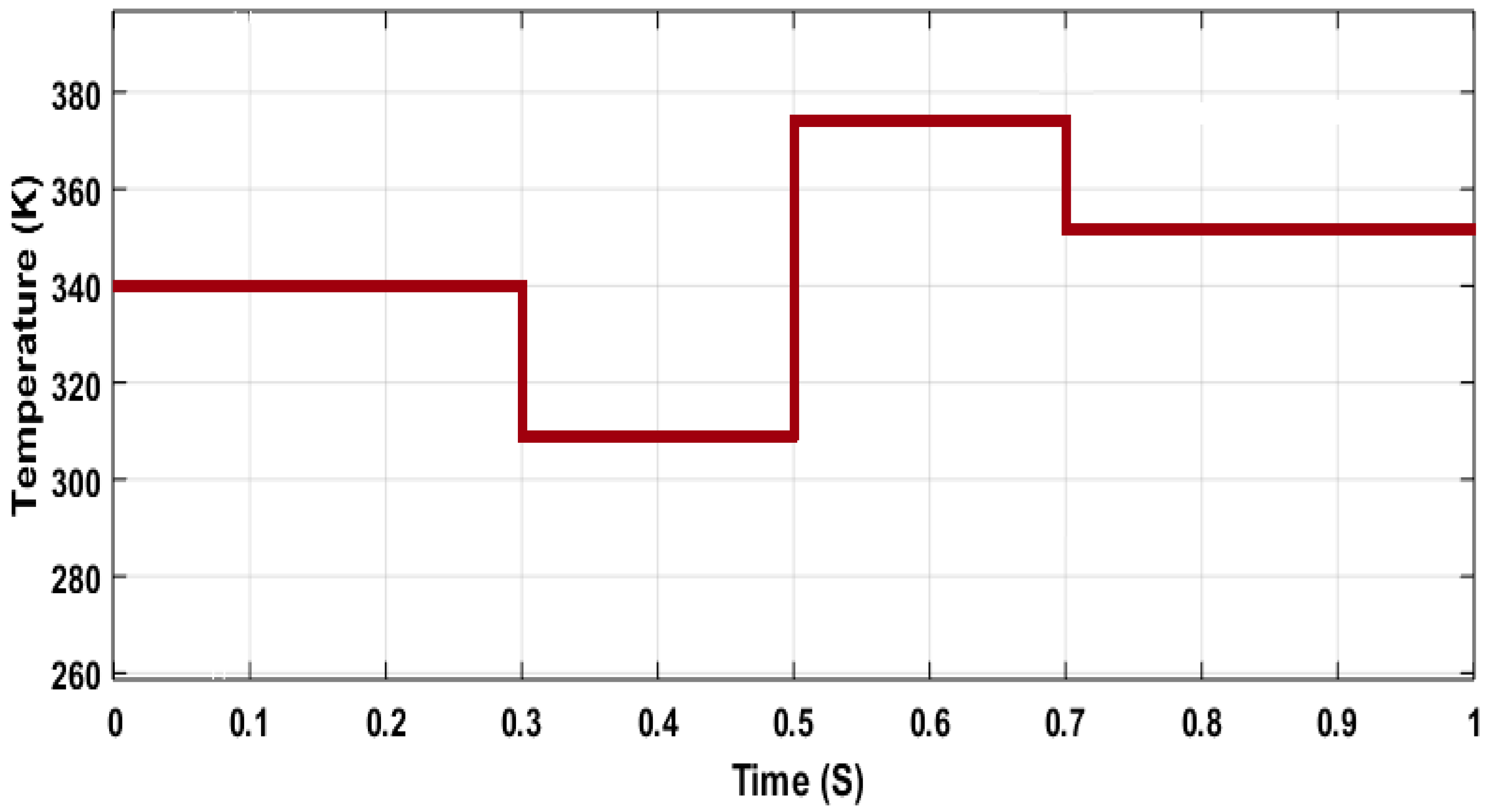 Sustainability 16 01335 g012