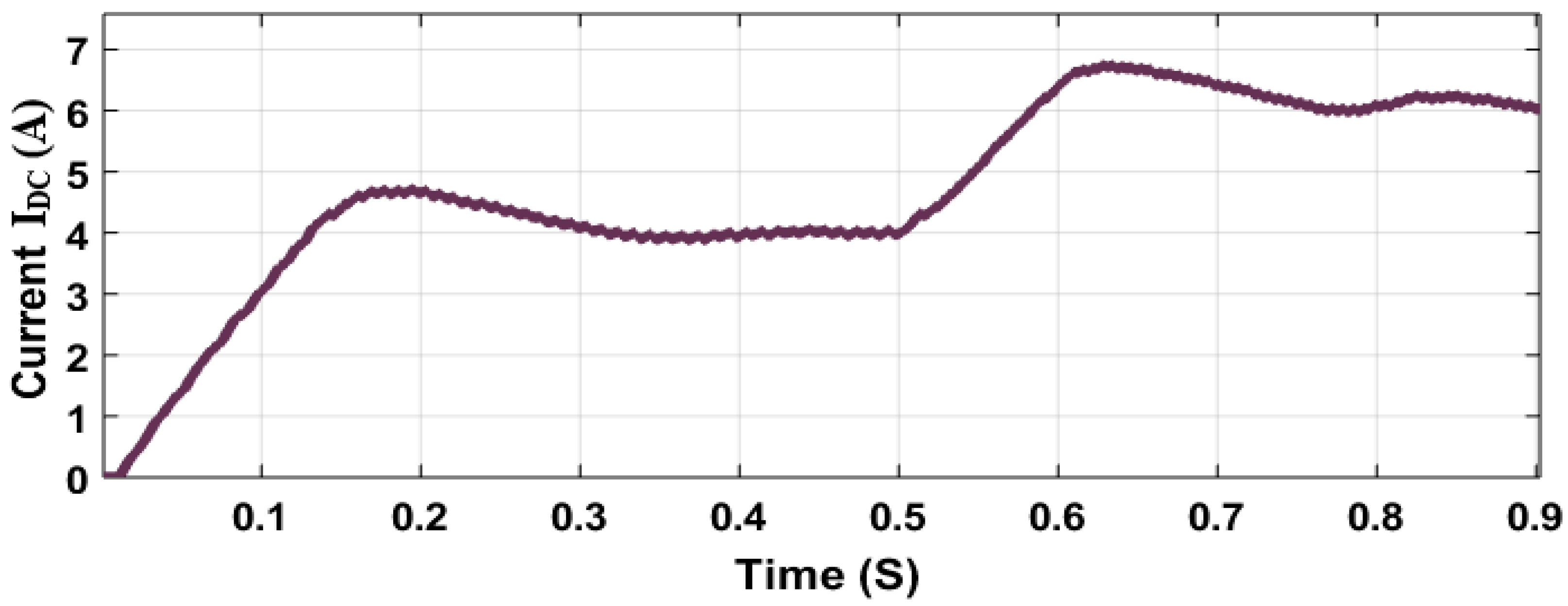 Sustainability 16 01335 g016