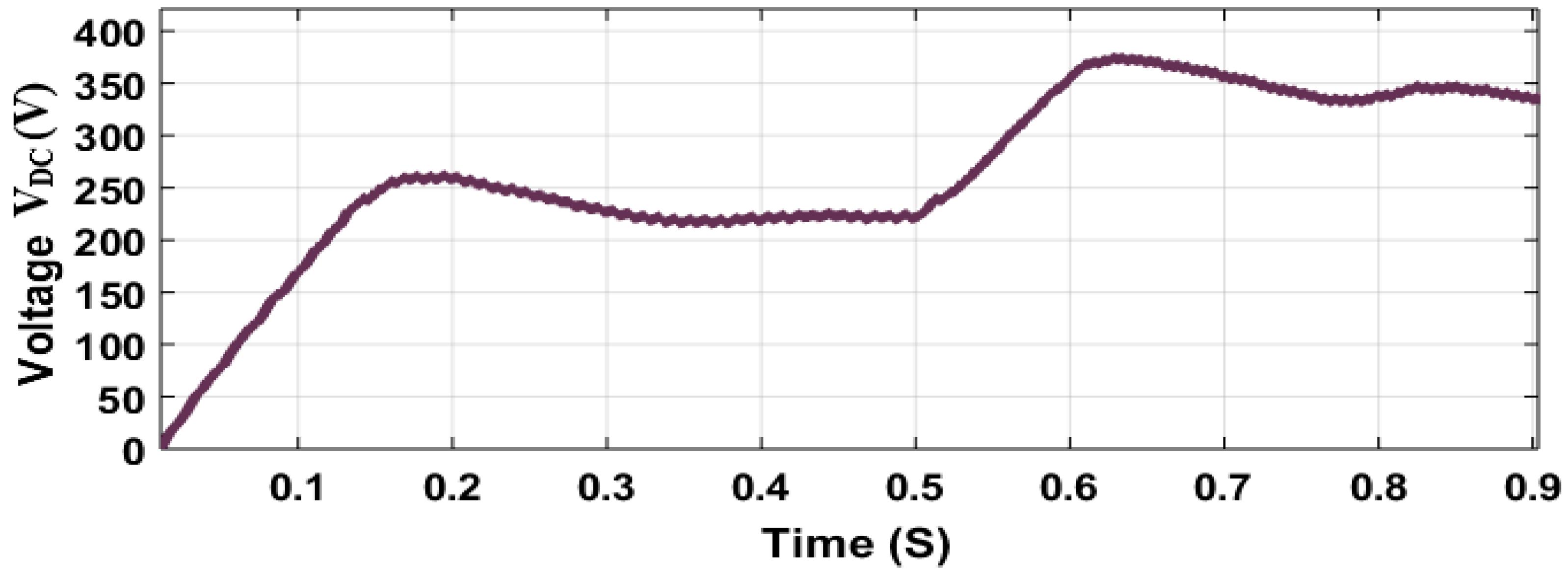Sustainability 16 01335 g017