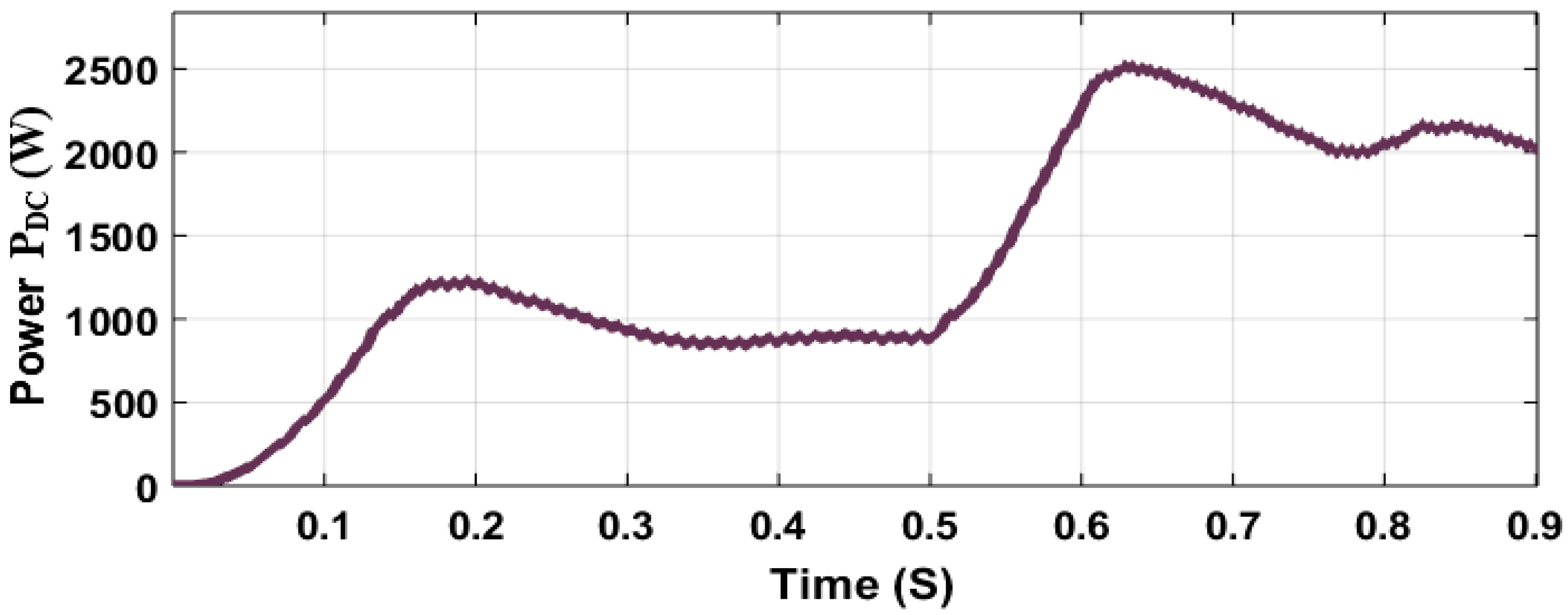 Sustainability 16 01335 g018