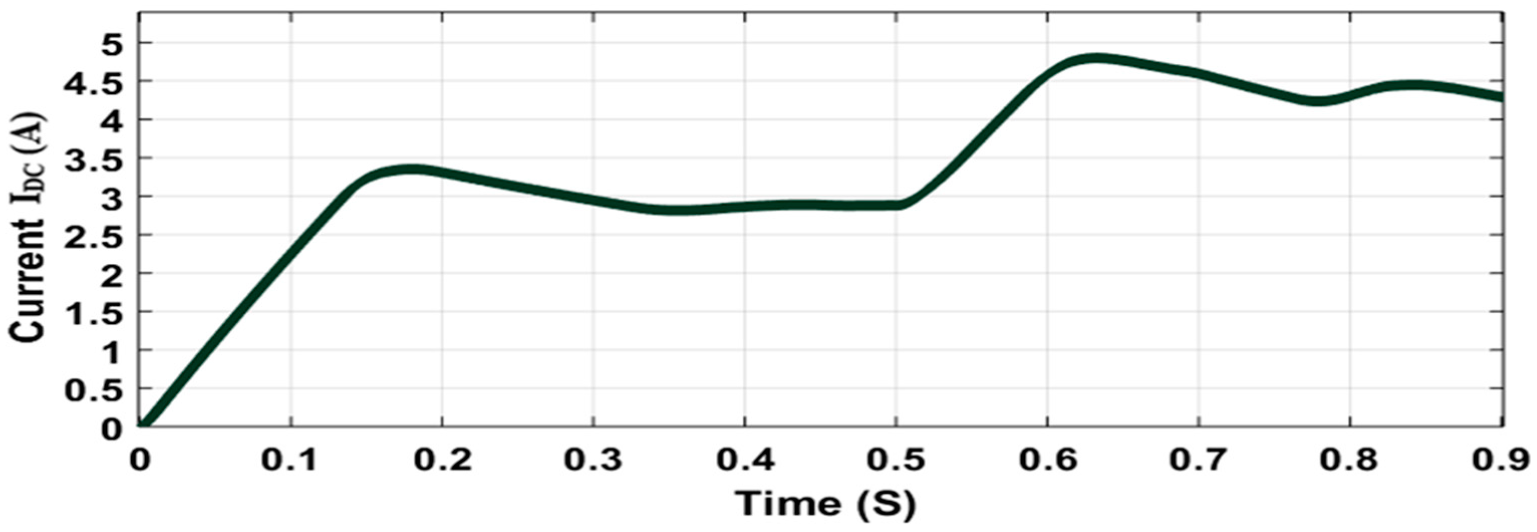 Sustainability 16 01335 g019
