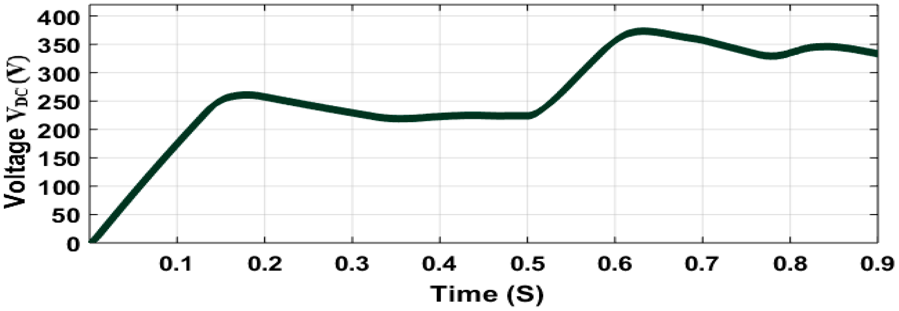 Sustainability 16 01335 g020
