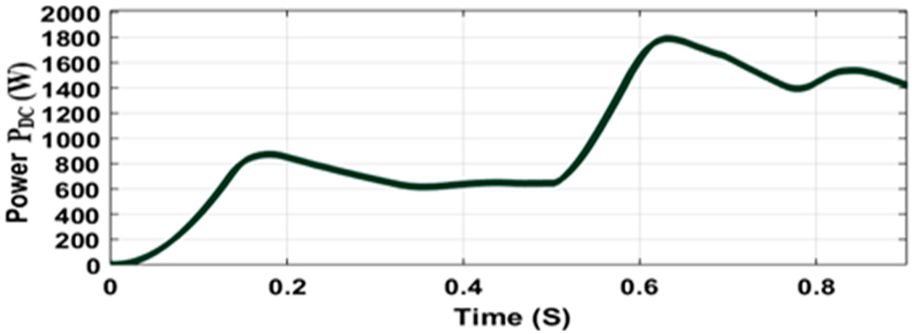 Sustainability 16 01335 g021