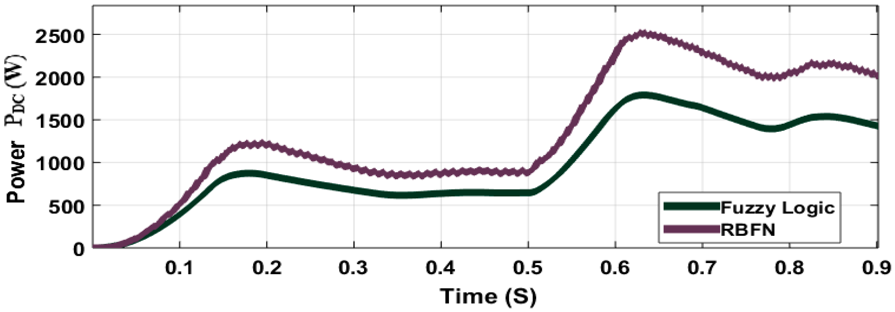 Sustainability 16 01335 g022