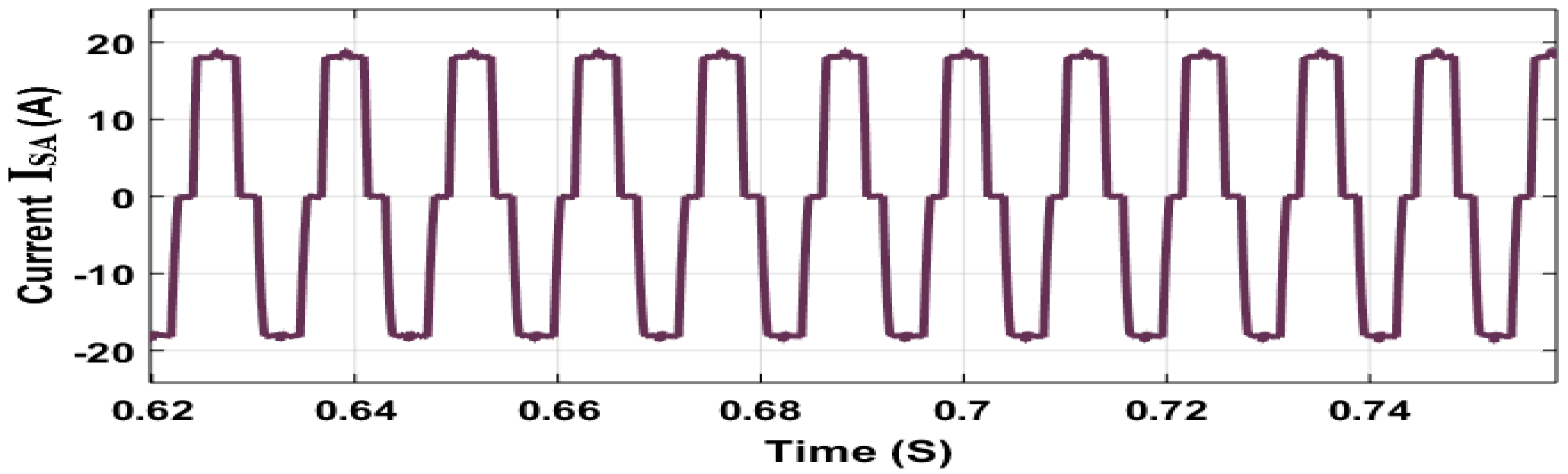 Sustainability 16 01335 g023
