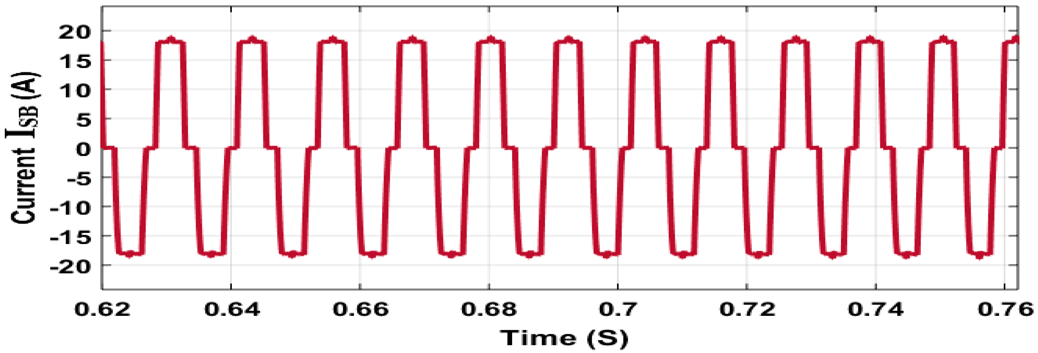 Sustainability 16 01335 g024