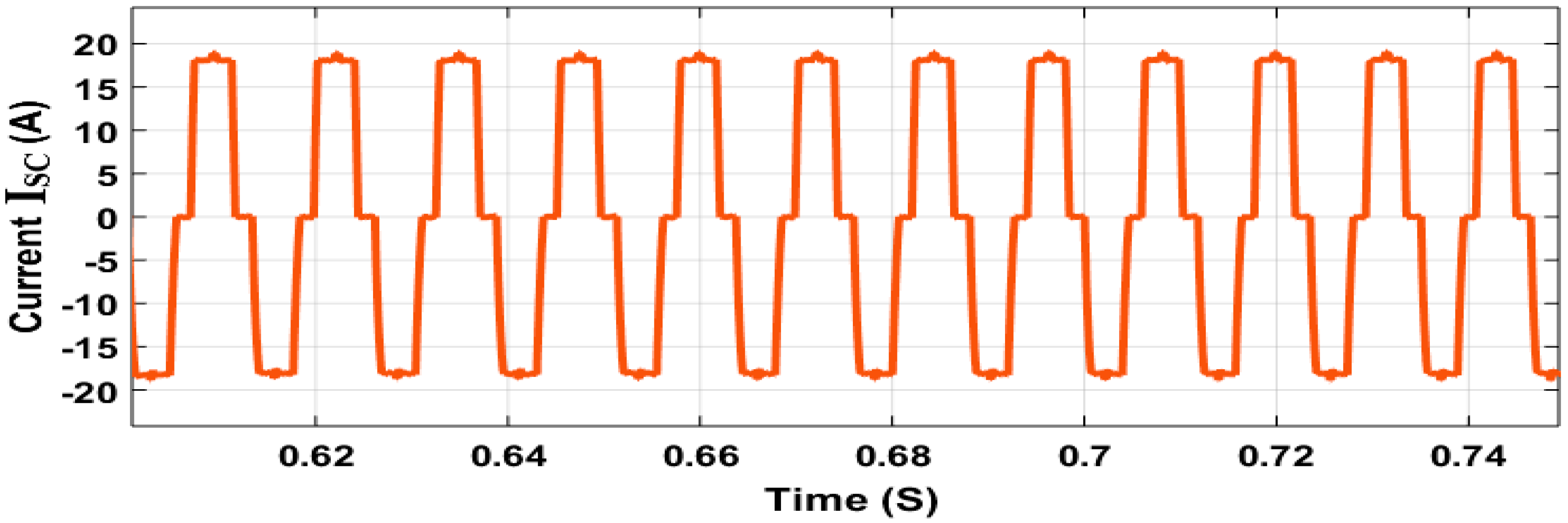 Sustainability 16 01335 g025