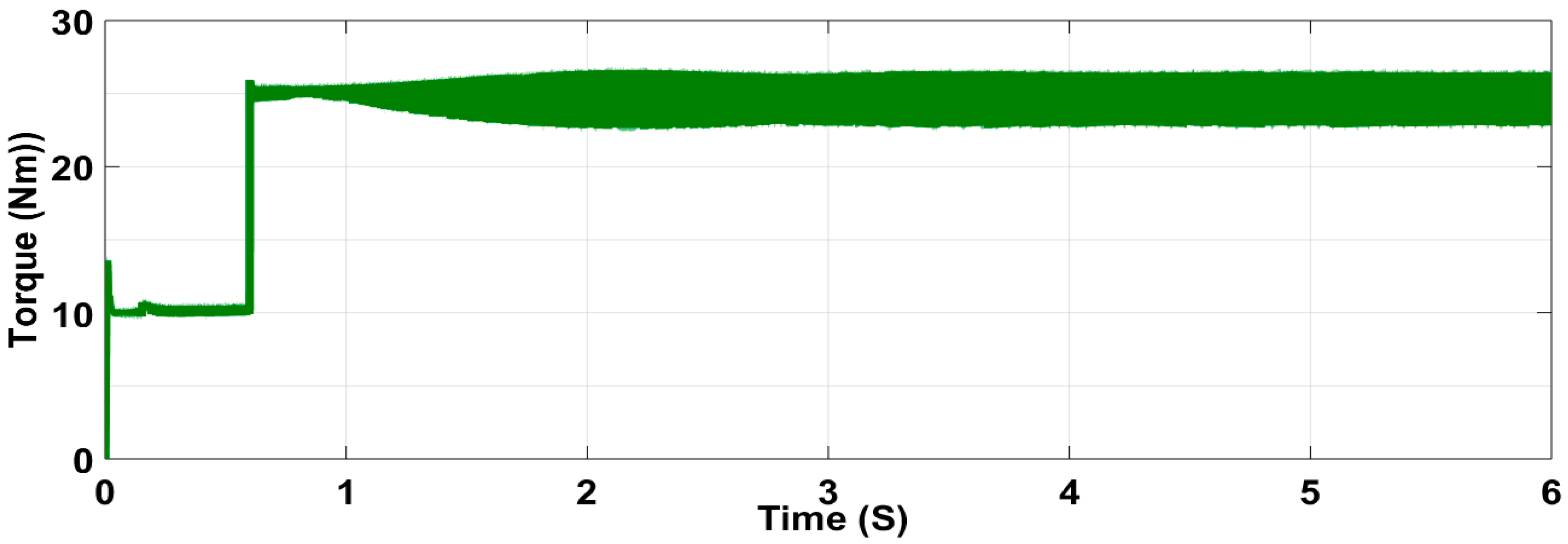 Sustainability 16 01335 g026