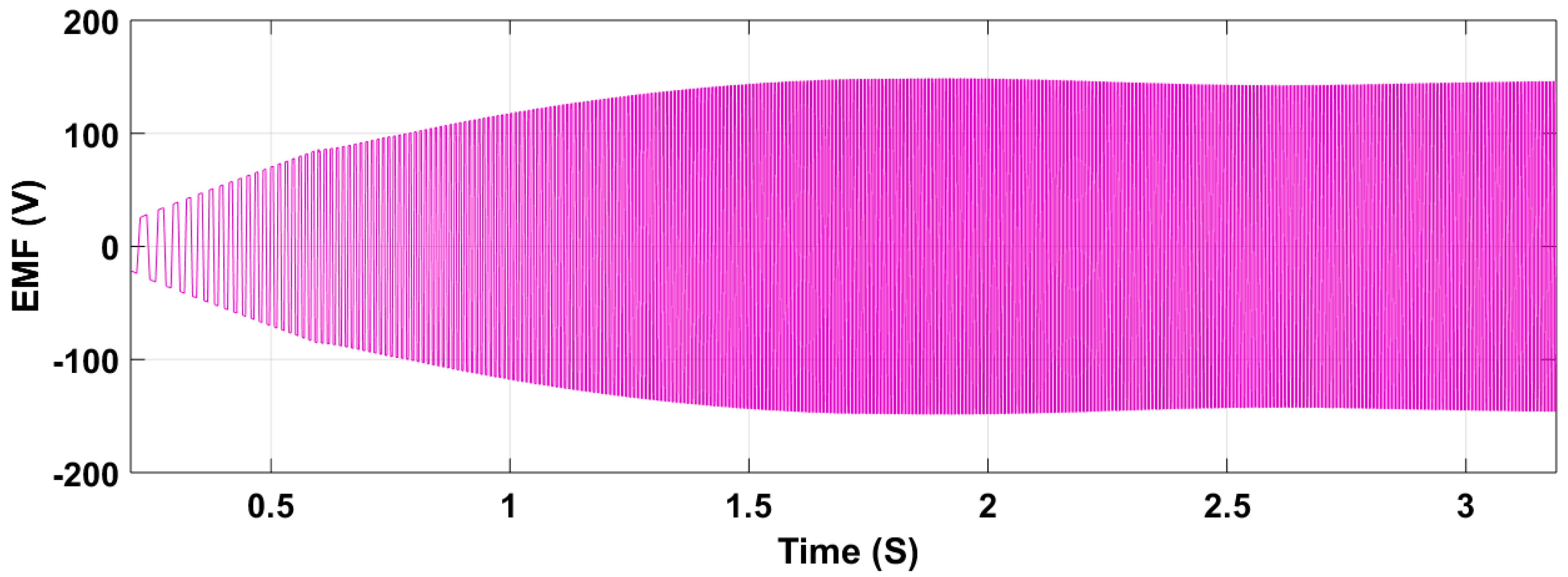 Sustainability 16 01335 g027