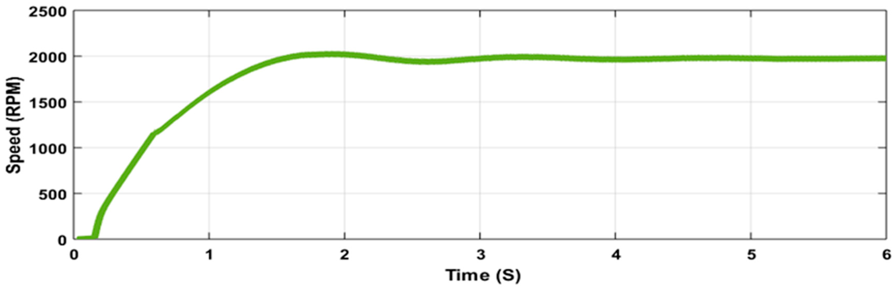 Sustainability 16 01335 g028
