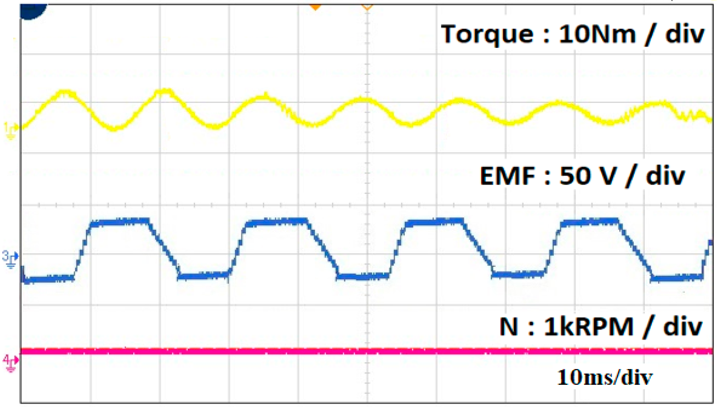 Sustainability 16 01335 g035