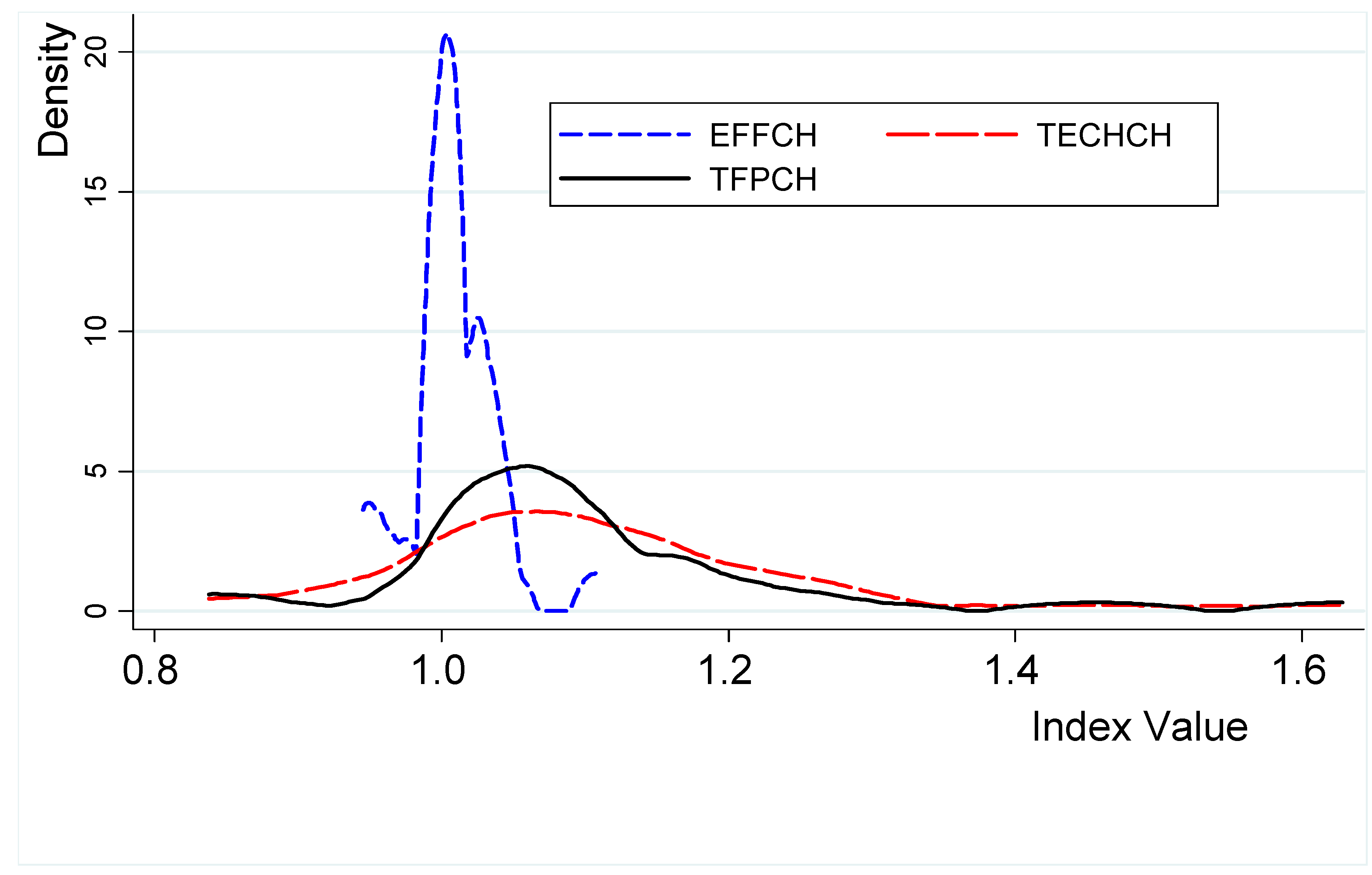 Sustainability 16 01336 g001