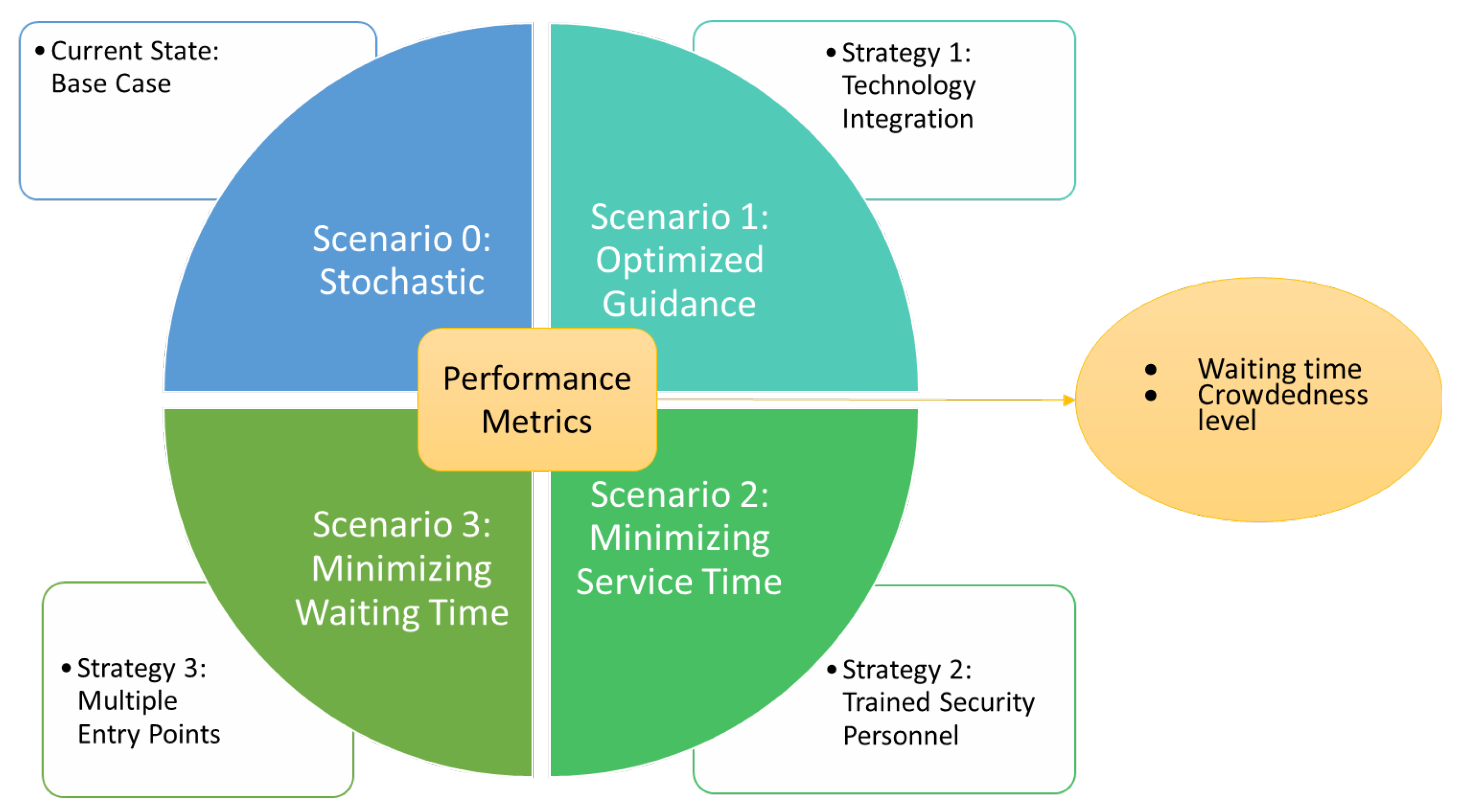 Sustainability 16 01346 g001