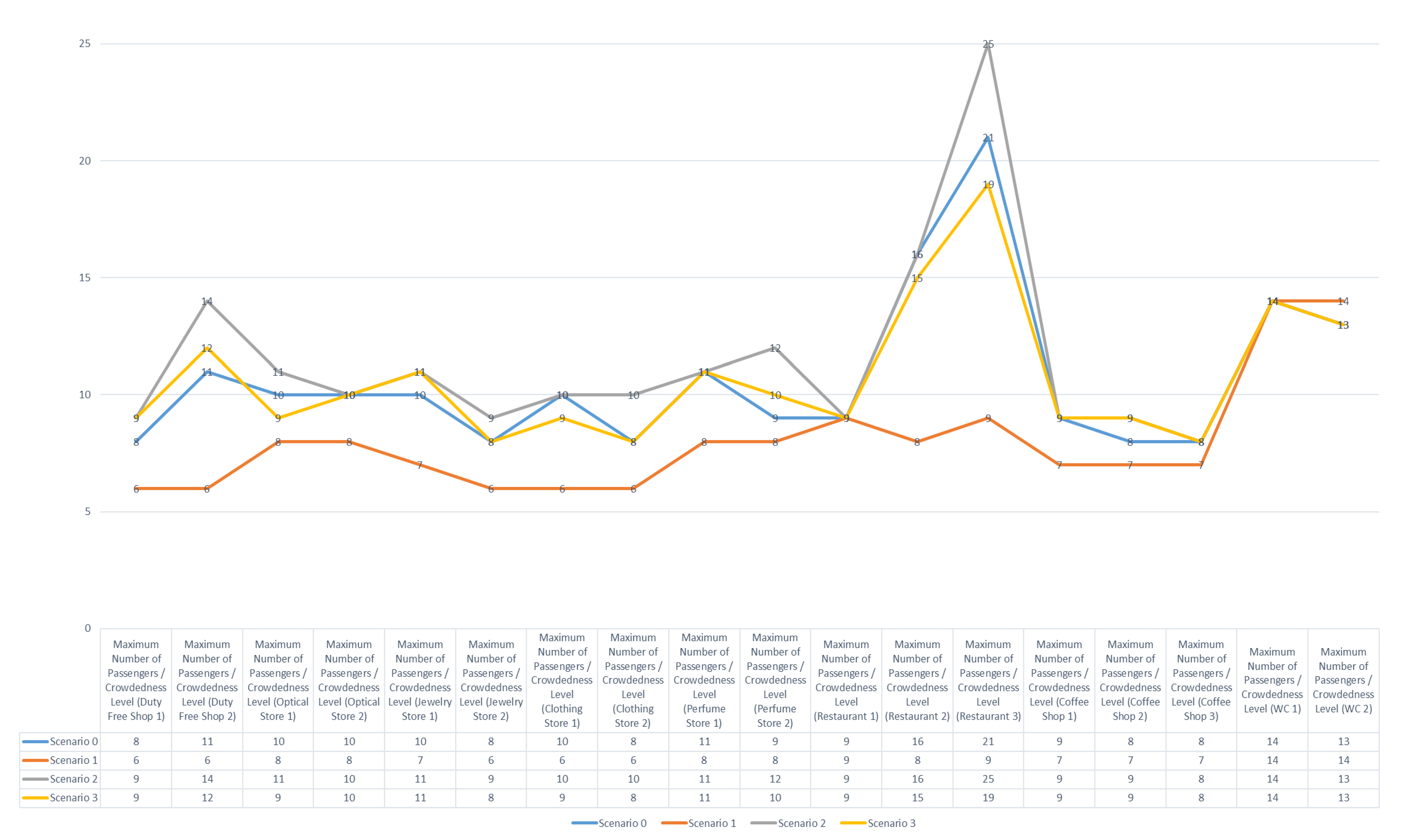 Sustainability 16 01346 g004