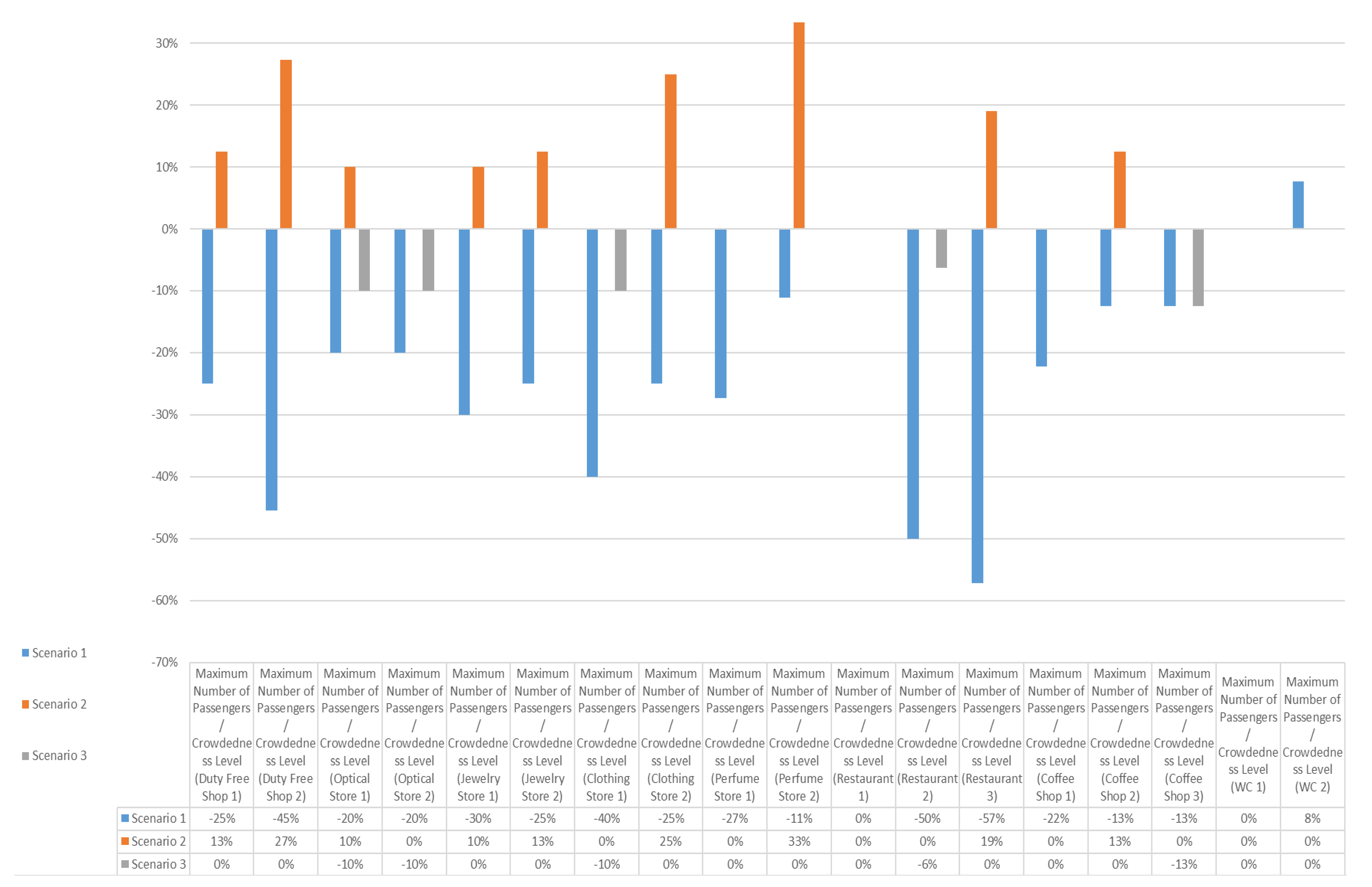 Sustainability 16 01346 g005
