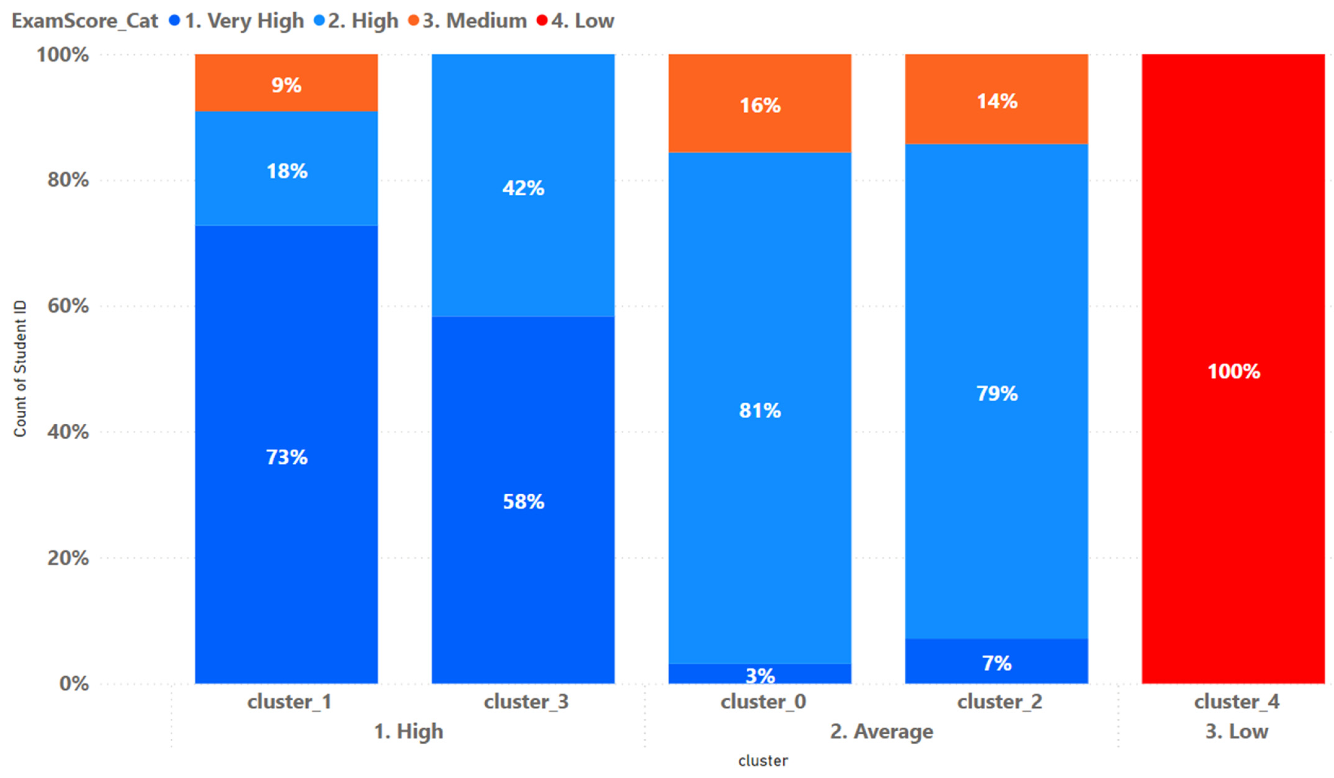 Sustainability 16 01347 g009