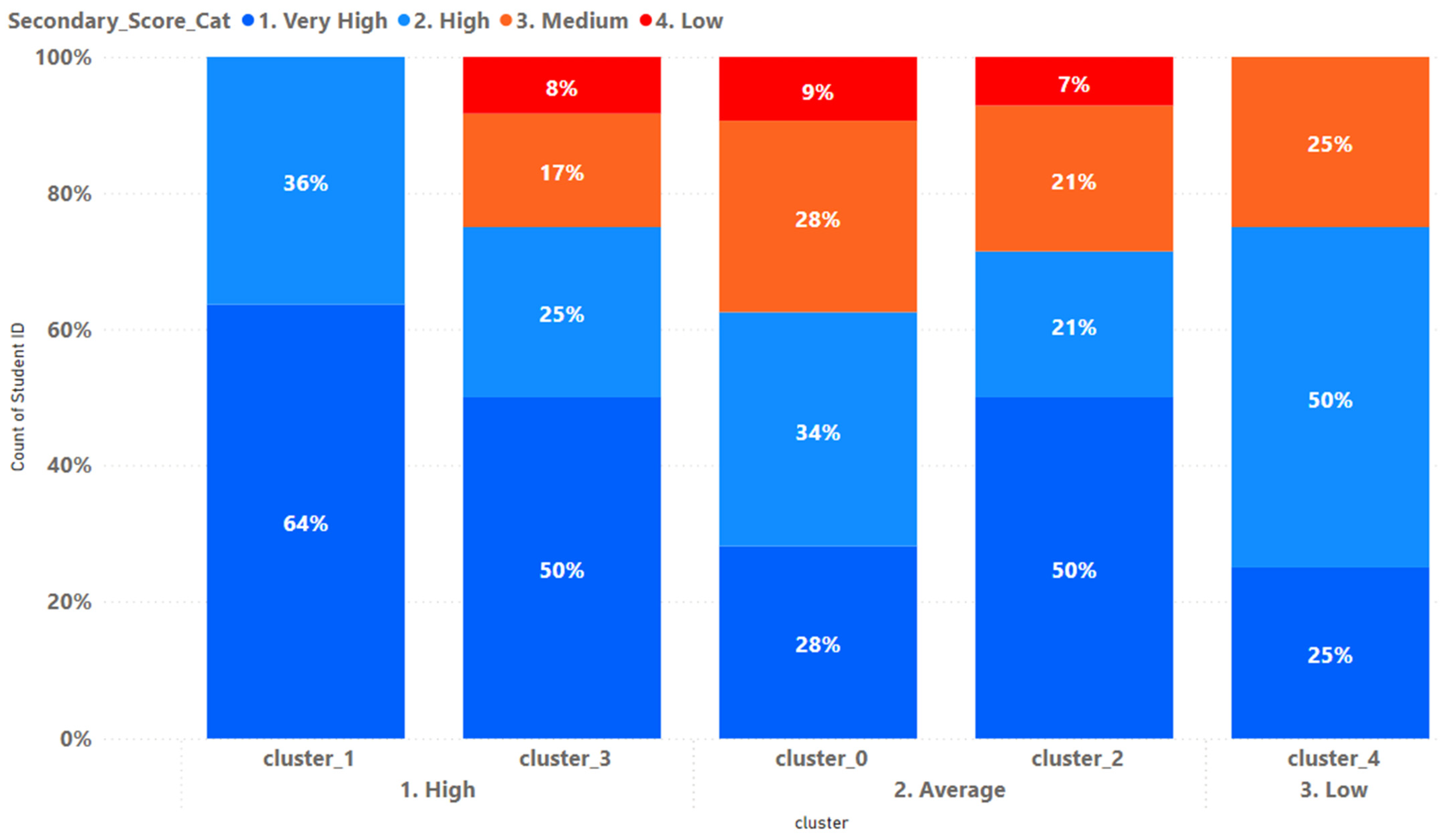Sustainability 16 01347 g011